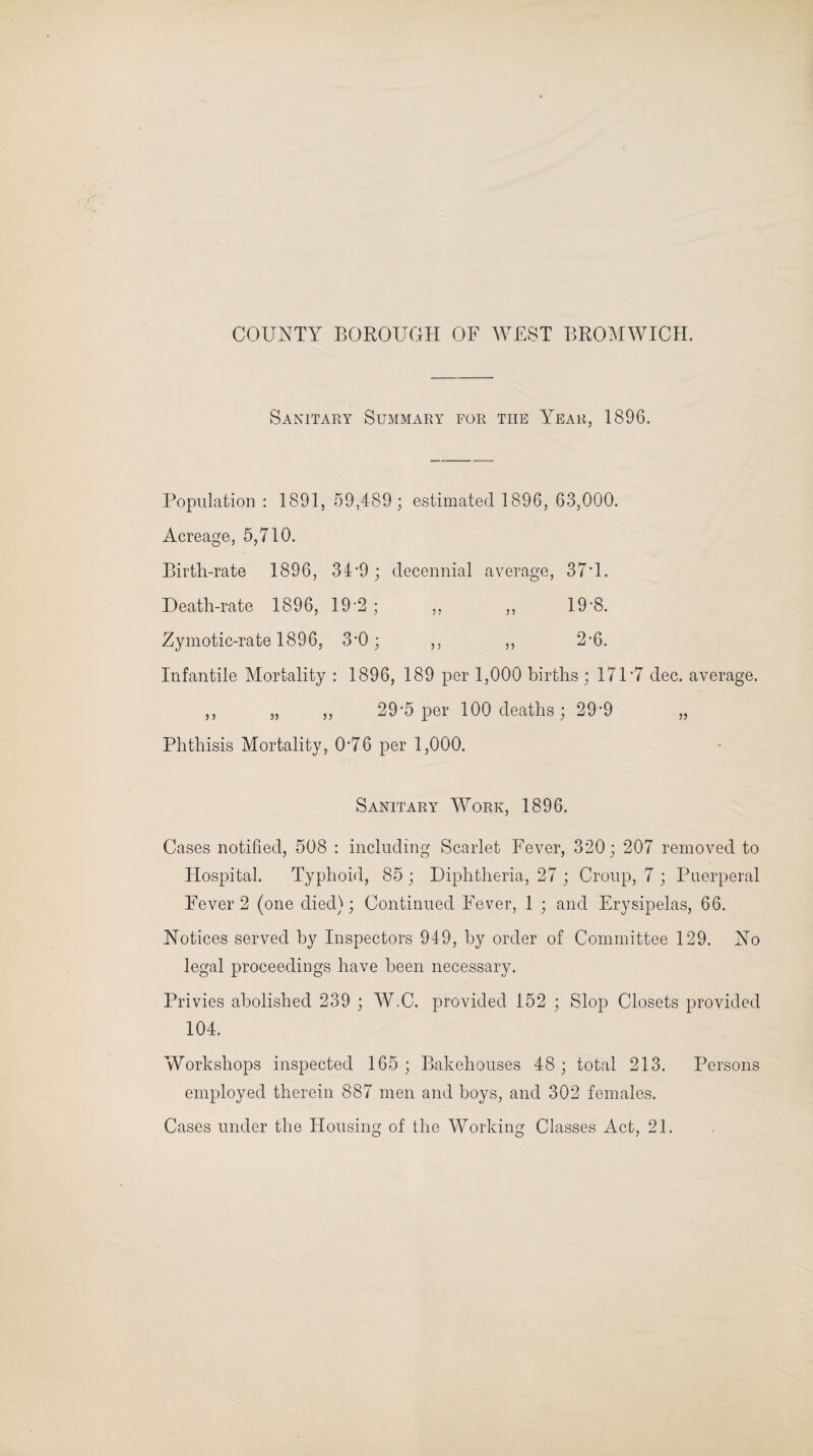 COUNTY BOROUGH OF WEST BROMWICH. Sanitary Summary for the Year, 1896. Population : 1891, 59,489; estimated 1896, 63,000. Acreage, 5,710. Birth-rate 1896, 34*9 ; decennial average, 37*1. Death-rate 1896, 19‘2 ; ,, ,, 19*8. Zymotic-rate 1896, 3*0; ,, ,, 2*6. Infantile Mortality : 1896, 189 per 1,000 births ; 171 *7 dec. average. ,, „ ,, 29‘5 per 100 deaths; 29'9 „ Phthisis Mortality, 0*76 per 1,000. Sanitary Work, 1896. Cases notified, 508 : including Scarlet Fever, 320; 207 removed to Hospital. Typhoid, 85 ; Diphtheria, 27 ; Croup, 7 ; Puerperal Fever 2 (one died); Continued Fever, 1 ; and Erysipelas, 66. Notices served by Inspectors 949, by order of Committee 129. No legal proceedings have been necessary. Privies abolished 239 ; W.C. provided 152 ; Slop Closets provided 104. Workshops inspected 165; Bakehouses 48; total 213. Persons employed therein 887 men and boys, and 302 females. Cases under the Housing of the Working Classes Act, 21.