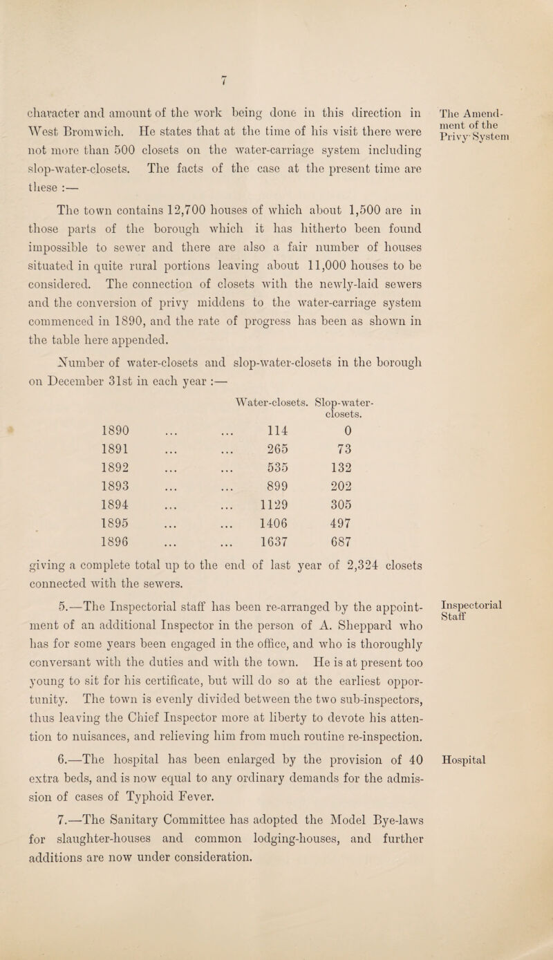 character and amount of the work being done in this direction in West Bromwich. He states that at the time of his visit there were not more than 500 closets on the water-carriage system including slop-water-closets. The facts of the case at the present time are these :— The town contains 12,700 houses of which about 1,500 are in those parts of the borough which it has hitherto been found impossible to sewer and there are also a fair number of houses situated in quite rural portions leaving about 11,000 houses to be considered. The connection of closets with the newly-laid sewers and the conversion of privy middens to the water-carriage system commenced in 1890, and the rate of progress has been as shown in the table here appended. Number of water-closets and slop-water-closets in the borough on December 31st in each year :— Water-closets. Slop-water- closets. 114 0 265 73 535 132 899 202 1129 305 1406 497 1637 687 1890 1891 1892 1893 1894 1895 1896 giving a complete total up to the end of last year of 2,324 closets connected with the sewers. 5. —The Inspectorial staff has been re-arranged by the appoint¬ ment of an additional Inspector in the person of A. Sheppard who has for some years been engaged in the office, and who is thoroughly conversant with the duties and with the town. He is at present too young to sit for his certificate, but will do so at the earliest oppor¬ tunity. The town is evenly divided between the two sub-inspectors, thus leaving the Chief Inspector more at liberty to devote his atten¬ tion to nuisances, and relieving him from much routine re-inspection. 6. —The hospital has been enlarged by the provision of 40 extra beds, and is now equal to any ordinary demands for the admis¬ sion of cases of Typhoid Fever. 7. —The Sanitary Committee has adopted the Model Bye-laws for slaughter-houses and common lodging-houses, and further additions are now under consideration. The Amend¬ ment of the Privy System Inspectorial Staff Hospital