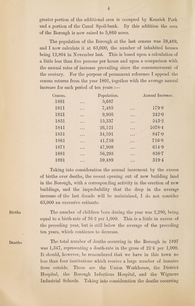 4 Births Deaths greater portion of the additional area is occupied by Kenrick Park and a portion of the Canal Spoil-bank. By this addition the area of the Borough is now raised to 5,860 acres. The population of the Borough at the last census was 59,489, and I now calculate it at 63,000, the number of inhabited houses being 12,804 in November last. This is based upon a calculation of a little less than five persons per house and upon a comparison with the annual rates of increase prevailing since the commencement of the century. For the purpose of permanent reference I append the census returns from the year 1801, together with the average annual increase for each period of ten years :— Census. Population. Annual Inci 1801 5,687 1811 7,485 179-8 1821 9,905 242-0 1831 15,337 543-2 1841 26,121 1078-4 1851 34,591 847-0 1861 41,759 716-8 1871 47,908 614-9 1881 56,295 838-7 1891 59,489 319-4 Taking into consideration the annual increment by the excess of births over deaths, the recent opening out of new building land in the Borough, with a corresponding activity in the erection of new buildings, and the improbability that the drop in the average increase of the last decade will be maintained, I do not consider 63,000 an excessive estimate. The number of children born during the year was 2,280, being- equal to a birth-rate of 36-2 per 1,000. This is a little in excess of the preceding year, but is still below the average of the preceding ten years, which continues to decrease. «y * The total number of deaths occurring in the Borough in 1897 was 1,347, representing a death-rate in the gross of 2D4 per 1,000. It should, however, be remembered that we have in this town no less than four institutions which receive a large number of inmates from outside. These are the Union Workhouse, the District Hospital, the Borough Infectious Hospital, and the Wigmore Industrial Schools. Taking into consideration the deaths occurring