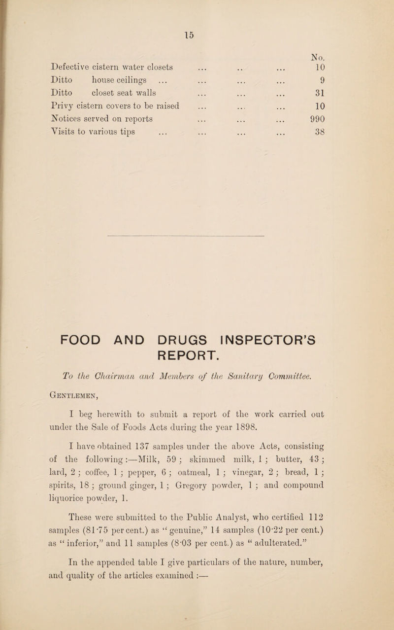 Defective cistern water closets Ditto house ceilings Ditto closet seat walls Privy cistern covers to be raised Notices served on reports Visits to various tips No, 10 9 31 10 990 38 FOOD AND DRUGS INSPECTOR’S REPORT. To the Chairman and Members of the Sanitary Committee. Gentlemen, I beg herewith to submit a report of the work carried out under the Sale of Foods Acts during the year 1898. I have obtained 137 samples under the above Acts, consisting of the following :—Milk, 59 ; skimmed milk, 1 ; butter, 43 ; lard, 2 ; coffee, 1 ; pepper, 6 ; oatmeal, 1 ; vinegar, 2 ; bread, 1 ; spirits, 18; ground ginger, 1; Gregory powder, 1 ; and compound liquorice powder, 1. These were submitted to the Public Analyst, who certified 112 samples (8P75 percent.) as “ genuine,” 14 samples (10'22 per cent.) as “inferior,” and 11 samples (8'03 per cent.) as “ adulterated.” In the appended table I give particulars of the nature, number, and quality of the articles examined :—