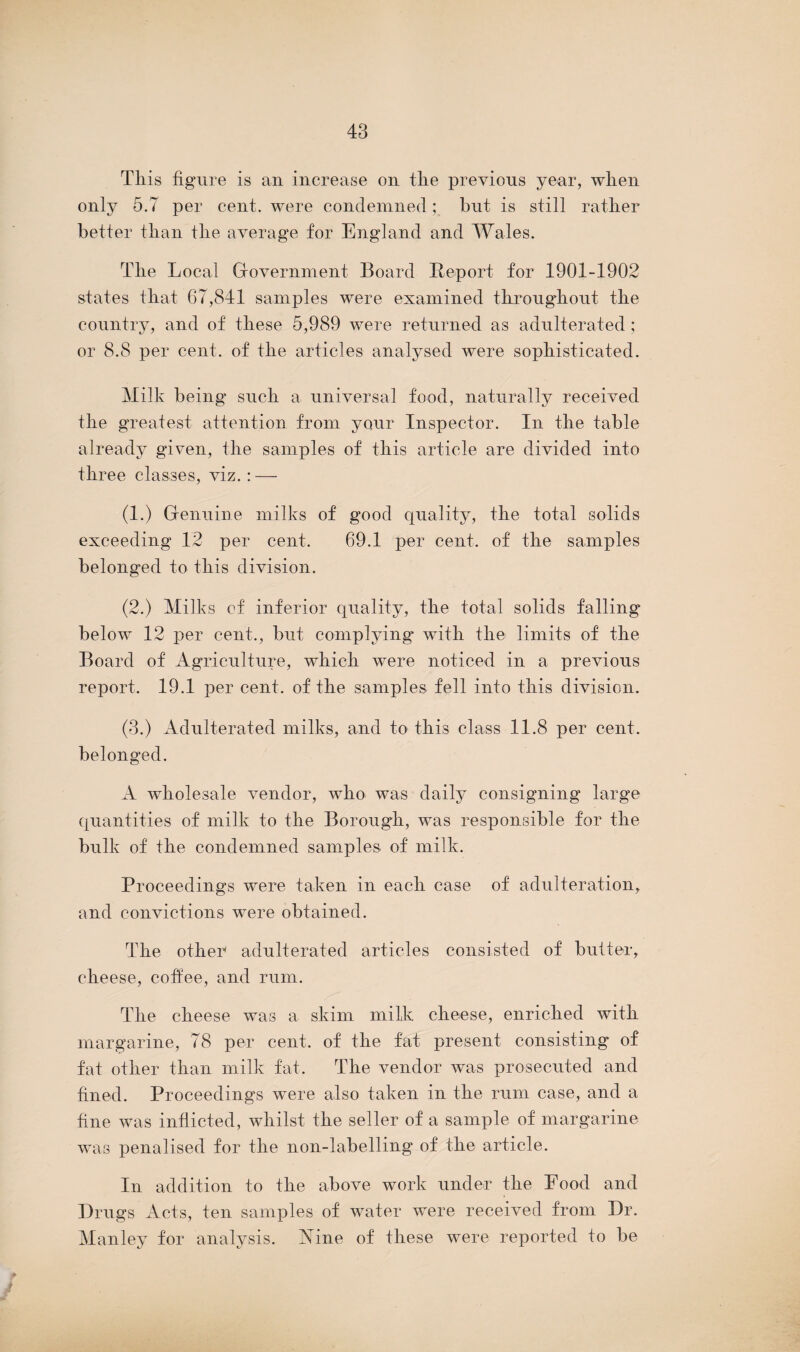 This figure is an increase on the previous year, when only 5.7 per cent, were condemned; but is still rather better than the average for England and Wales. The Local Government Board Report for 1901-1902 states that 67,841 samples were examined throughout the country, and of these 5,989 were returned as adulterated; or 8.8 per cent, of the articles analysed were sophisticated. Milk being such a universal food, naturally received the greatest attention from your Inspector. In the table already given, the samples of this article are divided into three classes, viz. : — (1.) Genuine milks of good quality, the total solids exceeding 12 per cent. 69.1 per cent, of the samples belonged to this division. (2.) Milks cf inferior quality, the total solids falling below 12 per cent., but complying with the limits of the Board of Agriculture, which were noticed in a previous report. 19.1 per cent, of the samples fell into this division. (3.) Adulterated milks, and to this class 11.8 per cent, belonged. A wholesale vendor, who was daily consigning large quantities of milk to the Borough, was responsible for the bulk of the condemned samples of milk. Proceedings were taken in each case of adulteration, and convictions were obtained. The other adulterated articles consisted of butter, cheese, coffee, and rum. The cheese was a skim milk cheese, enriched with margarine, 78 per cent, of the fat present consisting of fat other than milk fat. The vendor was prosecuted and fined. Proceedings were also taken in the rum case, and a fine was inflicted, whilst the seller of a sample of margarine was penalised for the non-labelling of the article. In addition to the above work under the Food and Drugs Acts, ten samples of water were received from Dr. Manley for analysis. Aine of these were reported to be