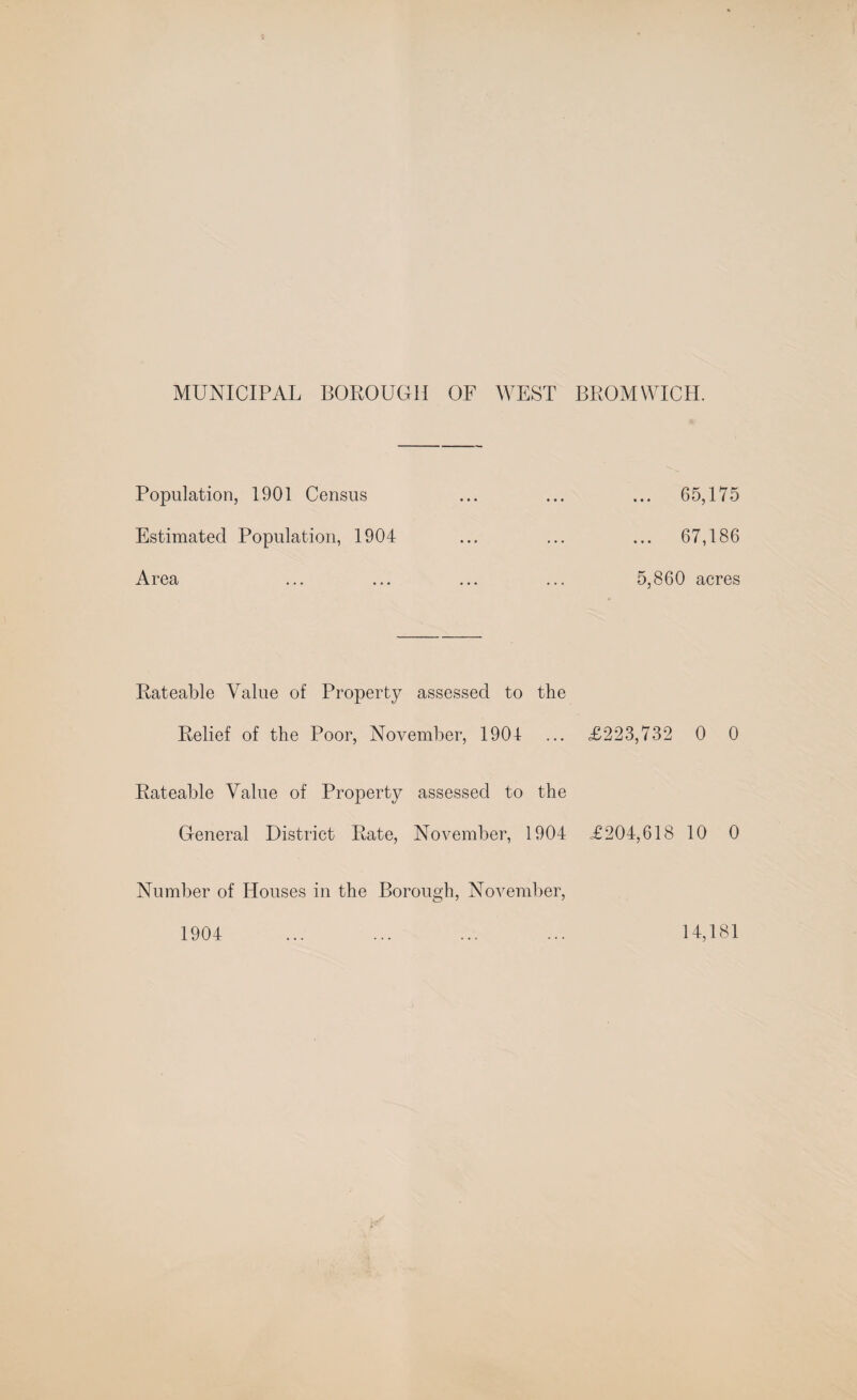 MUNICIPAL BOROUGH OF WEST BROMWICH. Population, 1901 Census Estimated Population, 1904 Area Rateable Value of Property assessed to the Relief of the Poor, November, 1901 Rateable Value of Property assessed to the General District Rate, November, 1904 Number of Houses in the Borough, November, ... 65,175 ... 67,186 5,860 acres £223,732 0 0 £204,618 10 0 1904 14,181