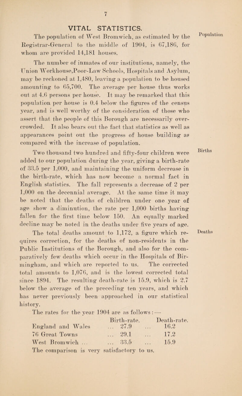 VITAL STATISTICS. The population of West Bromwich, as estimated by the Registrar-General to the middle of 1904, is 67,186, for whom are provided 14,181 houses. The number of inmates of our institutions, namely, the Union Workhouse,Poor-Law Schools, Hospitals and Asylum, may be reckoned at 1,480, leaving a population to be housed amounting to 65,700. The average per house thus works out at 4.6 persons per house. It may be remarked that this population per house is 0.4 below the figures of the census year, and is well worthy of the consideration of those who assert that the people of this Borough are necessarily over¬ crowded. It also bears out the fact that statistics as well as appearances point out the progress of house building as compared with the increase of population. Two thousand two hundred and fifty-four children were added to our population during the year, giving a birth-rate of 8-3.5 per 1,000, and maintaining the uniform decrease in the birth-rate, which has now become a normal fact in English statistics. The fall represents a decrease of 2 per 1,000 on the decennial average. At the same time it may be noted that the deaths of children under one year of age show a diminution, the rate per 1,000 births having fallen for the first time below 150. An equally marked decline may be noted in the deaths under five years of age. The total deaths amount to 1,172, a figure which re¬ quires correction, for the deaths of non-residents in the Public Institutions of the Borough, and also for the com¬ paratively few deaths which occur in the Hospitals of Bir¬ mingham, and which are reported to us. The corrected total amounts to 1,076, and is the lowest corrected total since 1894. The resulting death-rate is 15.9, which is 2.7 below the average of the preceding ten years, and which has never previously been approached in our statistical history. The rates for the year 1904 are as follows: — Birth-rate. Death-rate. England and Wales ... 27.9 ... 16.2 76 Great Towns ... 29.1 ... 17.2 West Bromwich ... ... 33.5 ... 15.9 The comparison is very satisfactory to us. Population Births Deaths