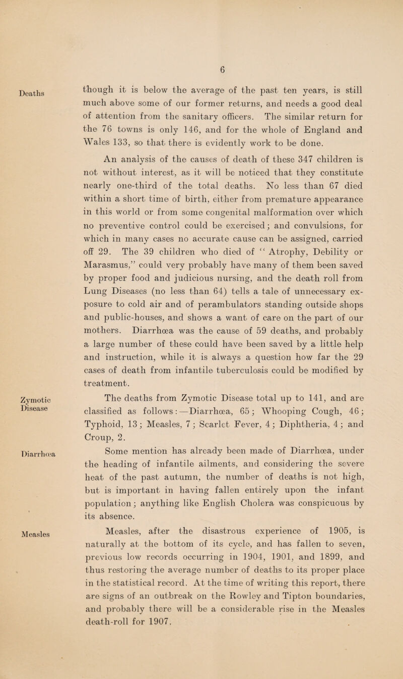 Deaths Zymotic Disease Diarrhoea Measles though, it is below the average of the past ten years, is still much above some of our former returns, and needs a good deal of attention from the sanitary officers. The similar return for the 76 towns is only 146, and for the whole of England and Wales 133, so that- there is evidently work to be done. An analysis of the causes of death of these 347 children is not without interest, as it will be noticed that they constitute nearly one-third of the total deaths. No less than 67 died within a short time of birth, either from premature appearance in this world or from some congenital malformation over which no preventive control could be exercised; and convulsions, for which in many cases no accurate cause can be assigned, carried off 29. The 39 children who died of “ Atrophy, Debility or Marasmus,” could very probably have many of them been saved by proper food and judicious nursing, and the death roll from Lung Diseases (no less than 64) tells a tale of unnecessary ex¬ posure to cold air and of perambulators standing outside shops and public-houses, and shows a want of care on the part of our mothers. Diarrhoea was the cause of 59 deaths, and probably a large number of these could have been saved by a little help and instruction, while it is always a question how far the 29 cases of death from infantile tuberculosis could be modified by treatment. The deaths from Zymotic Disease total up to 141, and are classified as follows: —Diarrhoea, 65; Whooping Cough, 46; Typhoid, 13; Measles, 7; Scarlet Fever, 4; Diphtheria, 4; and Croup, 2. Some mention has already been made of Diarrhoea, under the heading of infantile ailments, and considering the severe heat of the past autumn, the number of deaths is not high, but is important in having fallen entirely upon the infant population; anything like English Cholera was conspicuous by its absence. Measles, after the disastrous experience of 1905, is naturally at the bottom of its cycle, and has fallen to seven, previous low records occurring in 1904, 1901, and 1899, and thus restoring the average number of deaths to its proper place in the statistical record. At the time of writing this report, there are signs of an outbreak on the Rowley and Tipton boundaries, and. probably there will be a considerable rise in the Measles death-roll for 1907,