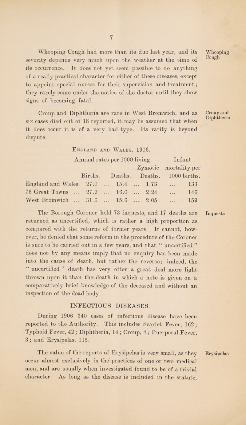 Whooping Cough had more than its due last year, and its severity depends very much upon the weather at the time of its occurrence. It does not yet seem possible to do anything of a really practical character for either of these diseases, except to appoint special nurses for their supervision and treatment; they rarely come under the notice of the doctor until they show signs of becoming fatal. Croup and Diphtheria are rare in West Bromwich, and as six cases died out of 18 reported, it may be assumed that when it does occur it is of a very bad type. Its rarity is beyond dispute. Births England and Wales 27.0 76 Great Towns ... 27.9 West Bromwich ... 31.6 England and Wales, 1906. Annual rates per 1000 living. Zymotic Deaths. Deaths. .. 15.4 ... 1.73 ... 16.0 ... 2.24 .. 15.6 ... 2.05 Infant mortality per 1000 births. 133 146 159 The Borough Coroner held 73 inquests, and 17 deaths are returned as uncertified, which is rather a high proportion as compared with the returns of former years. It cannot, how¬ ever, be denied that some reform in the procedure of the Coroner is sure to be carried out in a few years, and that “ uncertified ” does not by any means imply that no enquiry has been made into the cause of death, but rather the reverse; indeed, the uncertified” death has very often a great deal more light thrown upon it than the death in which a note is given on a comparatively brief knowledge of the deceased and without an inspection of the dead body. INFECTIOUS DISEASES. During 1906 340 cases of infectious disease have been reported to the Authority. This includes Scarlet Fever, 162; Typhoid Fever, 42; Diphtheria, 14; Croup, 4; Puerperal Fever, 3; and Erysipelas, 115. The value of the reports of Erysipelas is very small, as they occur almost exclusively in the practices of one or two medical men, and are usually when investigated found to be of a trivial character. As long as the disease is included in the statute, Whooping Cough Croup and Diphtheria Inquests Erysipelas