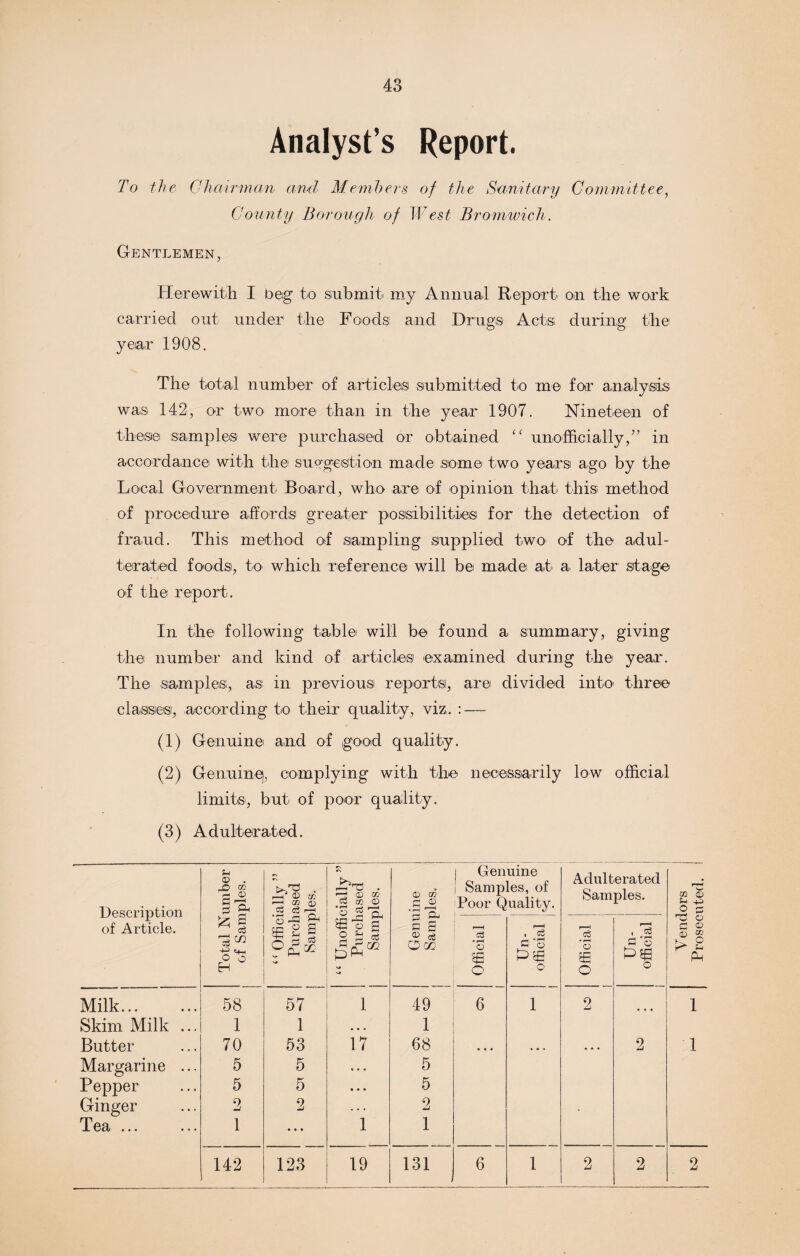 Analyst’s Report. To the Chairman and Members of the Sanitary Committee, County Borough of West Bromwich. Gentlemen, Herewith I beg to submit my Annual Report on the work carried out under the Foods and Drugs Acts: during the year 1908. The total number of 'articles submitted to me for analysis was 142, or two more than in the year 1907. Nineteen of these samples were purchased or obtained “ unofficially,” in accordance with the suggestion made some two years ago by the Local Government Board, who are of opinion that this: method of procedure affords1 greater possibilities for the detection of fraud. This method of sampling supplied two of the adul¬ terated foods, to which reference will be made at a later stage of the report. In the following table will be found a summary, giving the number and kind of articles examined during the year. The samples;, as in previous reports, are divided into three classes, according to their quality, viz. : — (1) Genuine and of good quality. (2) Genuine, complying with the necessarily low official limits, but of poor quality. (3) Adulterated. Description of Article. Total Number of Samples. “ Officially ” Purchased Samples. “ Unofficially ” Purchased Samples. Genuine Samples. I Genuine Samples, of Poor Quality. Adulterated Samples. Official Un¬ official i Official Un¬ official Milk. 58 57 1 49 6 1 2 Skim Milk ... 1 1 . . . 1 Butter 70 53 17 68 • • • . • . • • . 2 Margarine ... 5 5 .. . 5 Pepper 5 5 . .. 5 Ginger 2 2 2 Tea ... 1 ... 1 1 142 123 19 131 6 1 2 2 Y endors Prosecuted.