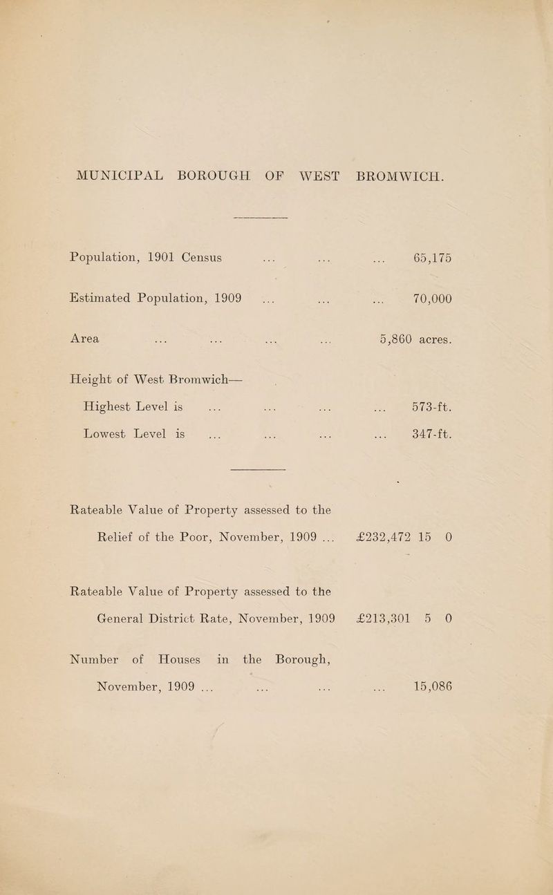 MUNICIPAL BOROUGH. OF WEST BROMWICH. Population, 1901 Census ... ... ... 65,175 Estimated Population, 1909 ... ... ... 70,000 Area ... ... ... ... 5,860 acres. Height of West Bromwich— Highest Level is ... ... ... ... 573-ft. Lowest Level is ... ... ... ... 347-ft. Rateable Value of Property assessed to the Relief of the Poor, November, 1909 ... £232,472 15 0 Rateable Value of Property assessed to the General District Rate, November, 1909 £213,301 5 0 Number of Houses in the Borough, November, 1909 ... 15,086