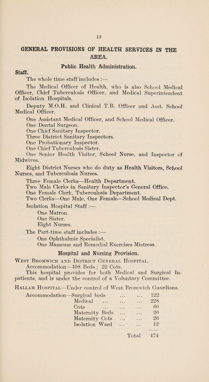 GENERAL PROVISIONS OF HEALTH SERVICES IN THE AREA* Public Health Administration* Staff. The whole time staff includes :—- The Medical Officer of Health, who is also School Medical Officer, Chief Tuberculosis Officer, and Medical Superintendent of Isolation Hospitals. Deputy M.O.H. and Clinical T.B. Officer and Asst. School Medical Officer. One Assistant Medical Officer, and School Medical Officer. One Dental Surgeon. One Chief Sanitary Inspector. Three District Sanitary Inspectors. One Probationary Inspector. One Chief Tuberculosis Sister. One Senior Health Visitor, School Nurse, and Inspector of Midwives. Eight District Nurses who do duty as Health Visitors, School Nurses, and Tuberculosis Nurses. Three Female Clerks—-Health Department. Two Male Clerks in Sanitary Inspector’s General Office. One Female Clerk, Tuberculosis Department. Two Clerks—One Male, One Female—School Medical Dept. Isolation Hospital Staff :— One Matron. One Sister. Eight Nurses. The Part-time staff includes :— One Ophthalmic Specialist. One Masseuse and Remedial Exercises Mistress. Hospital and Nursing Provision. West Bromwich and District General Hospital. Accommodation—108 Beds ; 22 Cots. This hospital provides for both Medical and Surgical In¬ patients, and is under the control of a Voluntary Committee. Hallam Hospital—Under control of West Bromwich Guardians. Accommodation—Surgical beds ... ... 122 Medical ... ... ... 228 Cots ... ... ... 60 Maternity Beds ... ... 26 Maternity Cots ... ... 26 Isolation Ward ... ... 12 Total 474