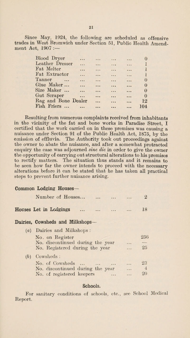 Since May, 1924, the following are scheduled as offensive trades in West Bromwich under Section 51, Public Health Amend¬ ment Act, 1907 :— Blood Dryer ... ... ... ... 0 Leather Dresser ... ... ... ... 1 Fat Melter ... ... ... ... 1 Fat Extractor ... ... ... ... 1 Tanner ... ... ... ... ... 0 Glue Maker... ... ... ... ... 0 Size Maker ... ... ... ... ... 0 Gut Scraper ... ... ... ... 0 Rag and Bone Dealer ... ... ... 12 Fish Friers ... ... ... ... ... 104 Resulting from numerous complaints received from inhabitants in the vicinity of the fat and bone works in Paradise Street, I certified that the work carried on in these premises was causing a nuisance under Section 91 of the Public Health Act, 1875, by the emission of effluvia. The Authority took out proceedings against the owner to abate the nuisance, and after a somewhat protracted enquiry the case was adjourned sine die in order to give the owner the opportunity of carrying out structural alterations to his premises to rectify matters. The situation thus stands and it remains to be seen how far the owner intends to proceed with the necessary alterations before it can be stated that he has taken all practical steps to prevent further nuisance arising. Common Lodging Houses— Number of Houses... ... ... ... 2 Houses Let in Lodgings . ... ... 18 Dairies, Cowsheds and Milkshops— (a) Dairies and Milkshops : No. on Register 258 No. discontinued during the year — No. Registered during the year 25 (b) Cowsheds: No. of Cowsheds ... 23 No. discontinued during the year 4 No. of registered keepers 20 Schools. For sanitary conditions of schools, etc., see School Medical Report.