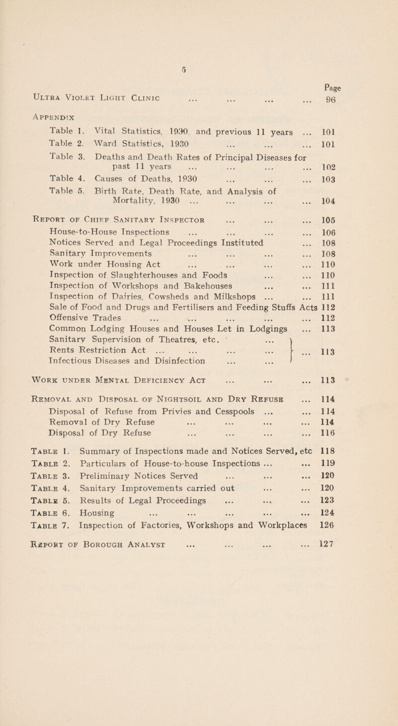 Ultra Violet Light Clinic Page 96 Appendix Table 1. Vital Statistics, 1930, and previous 11 years ... 101 Table 2. Ward Statistics, 1930 ... ... ... 101 Table 3. Deaths and Death Rates of Principal Diseases for past 11 years ... ... ... ... 102 Table 4. Causes of Deaths, 1930 ... ... ... 103 Table 5. Birth Rate, Death Rate, and Analysis of Mortality, 1930 ... ... ... ... 104 Report of Chief Sanitary Inspector ... ... ... 105 House-to-House Inspections ... ... ... ... 106 Notices Served and Legal Proceedings Instituted ... 108 Sanitary Improvements ... ... ... ... 108 Work under Housing Act ... ... ... ... 110 Inspection of Slaughterhouses and Foods ... ... 110 Inspection of Workshops and Bakehouses ... ... Ill Inspection of Dairies, Cowsheds and Milkshops ... ... Ill Sale of Food and Drugs and Fertilisers and Feeding Stuffs Acts 112 Offensive Trades ... ... ... ... ... 112 Common Lodging Houses and Houses Let in Lodgings ... 113 Sanitary Supervision of Theatres, etc. Rents Restriction Act ... ... ... ... • ... 113 Infectious Diseases and Disinfection Work under Mental Deficiency Act ... ... ... 113 Removal and Disposal of Nightsoil and Dry Refuse ... 114 Disposal of Refuse from Privies and Cesspools ... ... 114 Removal of Dry Refuse ... ... ... ... 114 Disposal of Dry Refuse ... ... ... ... 116 Table 1. Summary of Inspections made and Notices Served, etc 118 Table 2. Particulars of House-to-house Inspections ... ... 119 Table 3. Preliminary Notices Served ... ... ... 120 Table 4. Sanitary Improvements carried out ... ... 120 Table 5. Results of Legal Proceedings ... ... ... 123 Table 6. Housing ... ... ... ... ... 124 Table 7. Inspection of Factories, Workshops and Workplaces 126 Report of Borough Analyst • • • • ♦ • 127