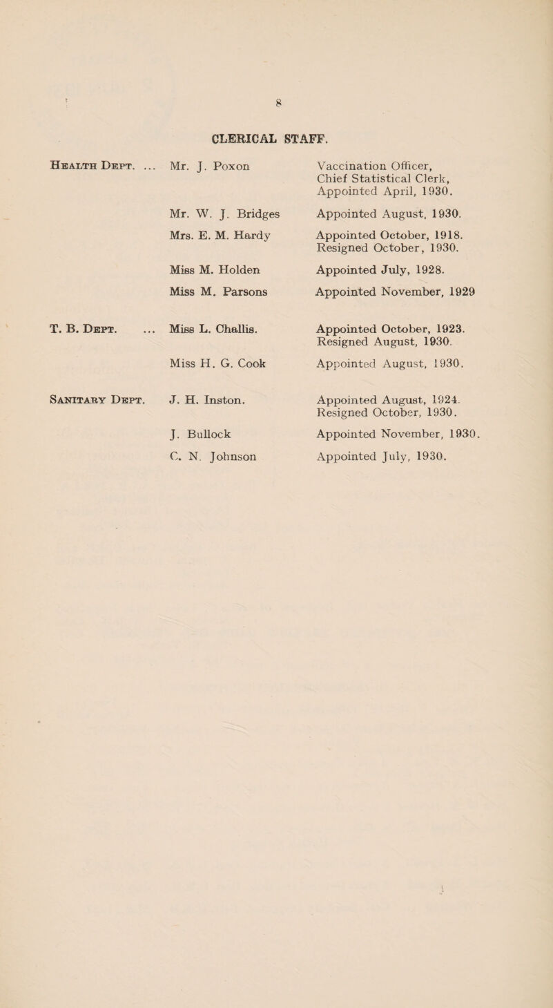 CLERICAL STAFF. Health Dept. ... Mr. J. Pox on Vaccination Officer, Chief Statistical Clerk, Appointed April, 1930. Mr. W. J. Bridges Appointed August, 1930. Mrs. E. M. Hardy Appointed October, 1918. Resigned October, 1930. Miss M. Holden Appointed July, 1928. Miss M. Parsons Appointed November, 1929 T. B. Dept. Miss L. Challis. Appointed October, 1923. Resigned August, 1930. Miss H. G. Cook Appointed August, 1930. Sanitary Dept. J. H. Inston. Appointed August, 1924. Resigned October, 1930. J. Bullock Appointed November, 1930. C. N. Johnson Appointed July, 1930. (