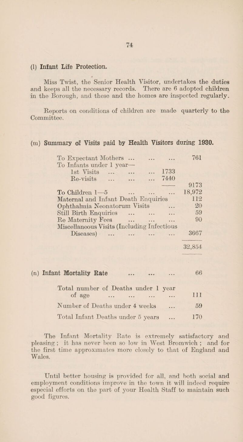 (1) Infant Life Protection* # Miss Twist, the Senior Health Visitor, undertakes the duties and keeps all the necessary records. There are 6 adopted children in the Borough, and these and the homes are inspected regularly. Reports on conditions of children are made quarterly to the Committee. (m) Summary of Visits paid fey Health Visitors during 1930. To Expectant Mothers ... To Infants under 1 year— 1st Visits ... ... ... 1733 Re-visits ... ... ... 7440 To Children 1—5 Maternal and Infant Death Enquiries Ophthalmia Neonatorum Visits Still Birth Enquiries Re Maternity Fees Miscellaneous Visits (Including Infectious Diseases) 761 9173 18,972 112 20 59 90 3667 32,854 (n) Infant Mortality Rate ... . 66 Total number of Deaths under 1 year of age ... ... ... ... Number of Deaths under 4 weeks Total Infant Deaths under 5 years 111 59 170 The Infant Mortality Rate is extremely satisfactory and pleasing ; it has never been so low in West Bromwich ; and for the first time approximates more closely to that of England and Wales. Until better housing is provided for all, and both social and employment conditions improve in the town it will indeed require especial efforts on the part of your Health Staff to maintain such good figures.