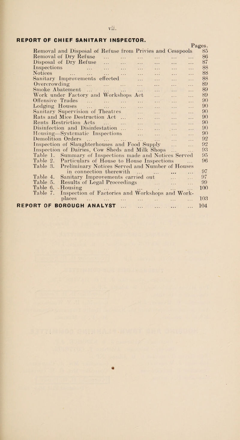 REPORT OF CHIEF SANITARY INSPECTOR. Pages. Removal and Disposal of Refuse from Privies and Cesspools 85 Removal of Dry Refuse ... ... ... ... ... ... 86 Disposal of Dry Refuse ... ... ... ... ... ... 87 Inspections ... ... ... ... ... ... ... 88 Notices ... ... ... ... ... ... ... ... 88 Sanitary Improvements effected ... ... ... ... 88 Overcrowding ... ... ... ... ... ... ... 89 Smoke Abatement ... ... ... ... ... ... ... 89 Work under Factory and Workshops Act ... ... ... 89 Offensive Trades ... ... ... ... ... ... ... 90 Lodging Houses ... ... ... ... ... ... ... 90 Sanitary Supervision of Theatres ... ... ... ... 90 Rats and Mice Destruction Act ... ... ... ... ... 90 Rents Restriction Acts ... ... ... ... ... ... 90 Disinfection and Disinfestation ... ... ... ... ... 90 Housing—Systematic Inspections ... ... ... ... 90 Demolition Orders ... ... ... ... ... ... ... 92 Inspection of Slaughterhouses and Food Supply ... ... 92 Inspection of Dairies, Cow Sheds and Milk Shops ... ... 93 Table 1. Summary of Inspections made and Notices Served 95 Table 2. Particulars of House to House Inspections ... 96 Table 3. Preliminary Notices Served and Number of Houses in connection therewith ... ... ... ... 97 Table 4. Sanitary Improvements carried out ... ... 97 Table 5. Results of Legal Proceedings ... ... ... 99 Table 6. Housing ... ... . ... ... 100 Table 7. Inspection of Factories and Workshops and Work¬ places ... ... ... ... .. ... ... 103 REPORT OF BOROUGH ANALYST.. ... 104 <a