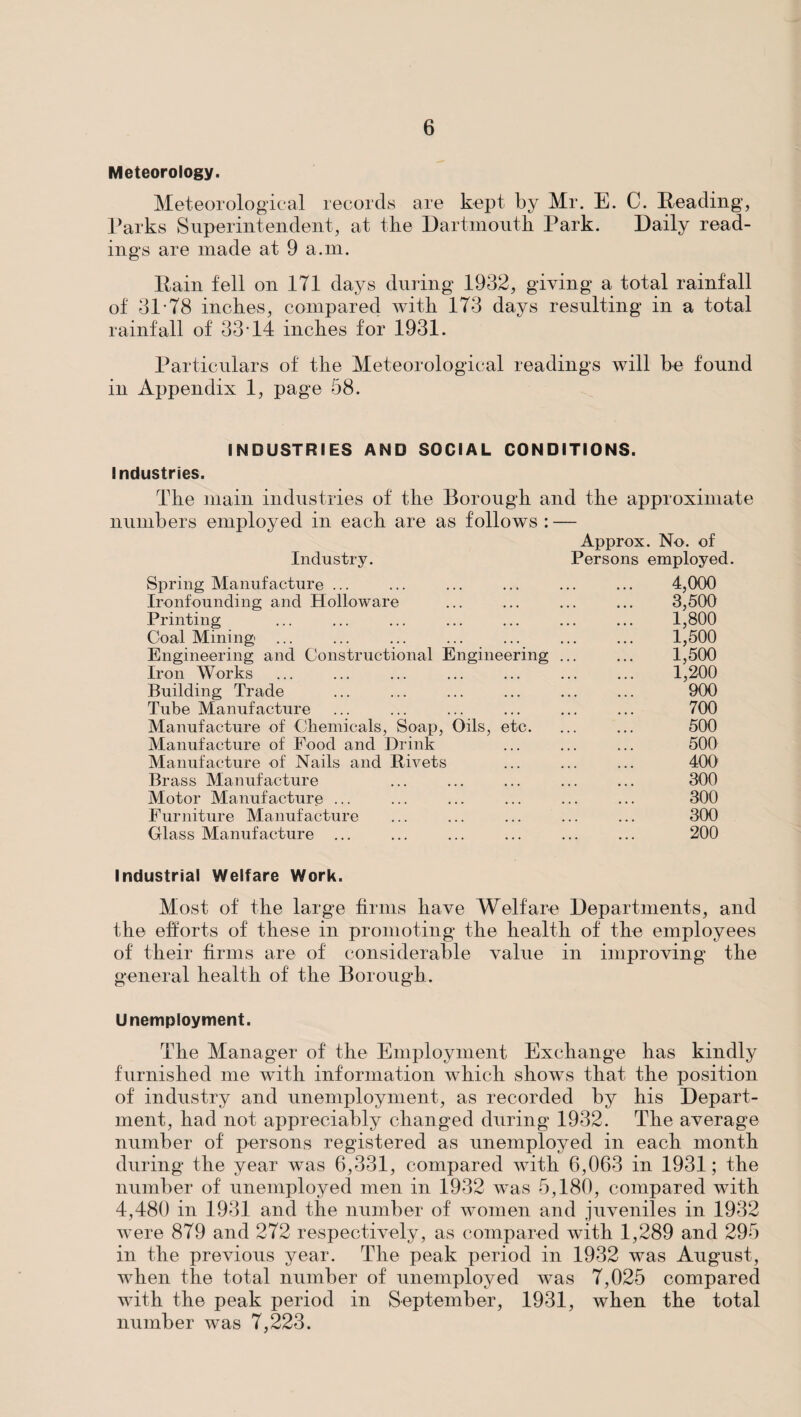 Meteorology. Meteorological records are kept by Mr. E. C. Heading, Parks Superintendent, at the Dartmouth Park. Daily read¬ ings are made at 9 a.m. Rain fell on 171 days during 1932, giving a total rainfall of 31-78 inches, compared with 173 days resulting in a total rainfall of 33-14 inches for 1931. Particulars of the Meteorological readings will be found in Appendix 1, page 58. INDUSTRIES AND SOCIAL CONDITIONS. Industries. The main industries of the Borough and the approximate numbers employed in each are as follows : — Approx. No. of Industry. Persons employed. Spring Manufacture ... ... ... ... ... ... 4,000 Ironfounding and Holloware ... ... ... ... 3,500 Printing ... ... ... ... ... ... ... 1,800 Coal Mining ... ... ... ... ... ... ... 1,500 Engineering and Constructional Engineering ... ... 1,500 Iron Works ... ... ... ... ... ... ... 1,200 Building Trade ... ... ... ... ... ... 900 Tube Manufacture ... ... ... ... ... ... 700 Manufacture of Chemicals, Soap, Oils, etc. ... ... 500 Manufacture of Food and Drink ... ... ... 500 Manufacture of Nails and Rivets ... ... ... 400 Brass Manufacture ... ... ... ... ... 300 Motor Manufacture ... ... ... ... ... ... 300 Furniture Manufacture ... ... ... ... ... 300 Glass Manufacture ... ... ... ... ... ... 200 Industrial Welfare Work. Most of the large firms have Welfare Departments, and the efforts of these in promoting the health of the employees of their firms are of considerable value in improving the general health of the Borough. Unemployment. The Manager of the Employment Exchange has kindly furnished me with information which shows that the position of industry and unemployment, as recorded by his Depart¬ ment, had not appreciably changed during 1932. The average number of persons registered as unemployed in each month during the year was 6,331, compared with 6,063 in 1931; the number of unemployed men in 1932 was 5,180, compared with 4,480 in 1931 and the number of women and juveniles in 1932 were 879 and 272 respectively, as compared with 1,289 and 295 in the previous year. The peak period in 1932 was August, when the total number of unemployed was 7,025 compared with the peak period in September, 1931, when the total number was 7,223.