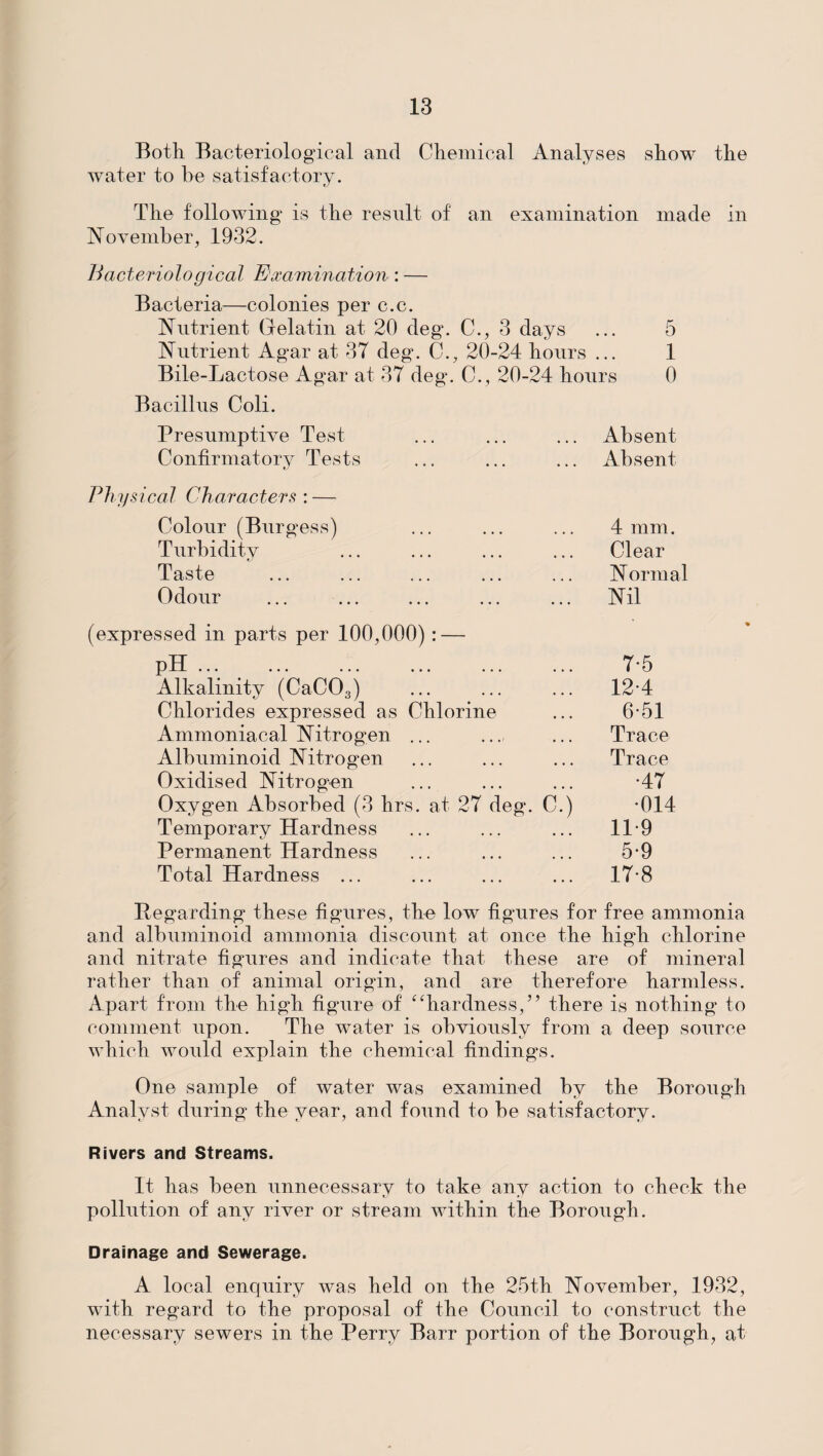 Both Bacteriological and Chemical Analyses show the water to be satisfactory. The following is the result of an examination made in November, 1932. Bacteriological Examination : — Bacteria—colonies per c.c. Nutrient Gelatin at 20 deg. C., 3 days ... 5 Nutrient Agar at 37 deg. C., 20-24 hours ... 1 Bile-Lactose Agar at 37 deg. C., 20-24 hours 0 Bacillus Coli. Presumptive Test ... ... ... Absent Confirmatory Tests ... ... ... Absent Physical Characters : — Colour (Burgess) ... ... ... 4 mm. Turbidity ... ... ... ... Clear Taste ... ... ... ... ... Normal Odour ... ... ... ... ... Nil (expressed in parts per 100,000) : — pH ... ... ... ... ... ... 7*5 Alkalinity (CaC03) ... ... ... 12-4 Chlorides expressed as Chlorine ... 6-51 Ammoniacal Nitrogen ... ..., ... Trace Albuminoid Nitrogen ... ... ... Trace Oxidised Nitrogen ... ... ... *47 Oxygen Absorbed (3 hrs. at 27 deg. C.) -014 Temporary Hardness ... ... ... 11*9 Permanent Hardness ... ... ... 5-9 Total Hardness ... ... ... ... 17*8 Regarding these figures, the low figures for free ammonia and albuminoid ammonia discount at once the high chlorine and nitrate figures and indicate that these are of mineral rather than of animal origin, and are therefore harmless. Apart from the high figure of “hardness,” there is nothing to comment upon. The water is obviously from a deep source which would explain the chemical findings. One sample of water was examined by the Borough Analyst during the year, and found to be satisfactory. Rivers and Streams. It has been unnecessary to take any action to check the pollution of any river or stream within the Borough. Drainage and Sewerage. A local enquiry was held on the 25th November, 1932, with regard to the proposal of the Council to construct the necessary sewers in the Perry Barr portion of the Borough, at