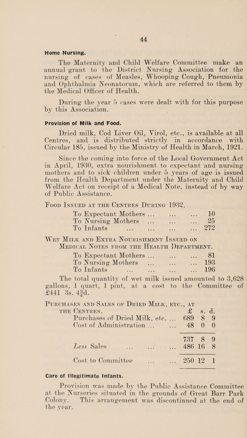Home Nursing. The Maternity and Child Welfare Committee make an annual grant to the District Nursing* Association for the nursing* of cases of Measles, Whooping* Cough, Pneumonia and Ophthalmia Neonatorum, which are referred to them by the Medical Officer of Health. During the year 5 cases were dealt with for this purpose by this Association. Provision of Milk and Food. Dried milk, Cod Liver Oil, Tirol, etc., is available at all Centres, and is distributed strictly in accordance with Circular 185, issued by the Ministry of Health in March, 1921. Since the coming into force of the Local Government Act in April, 1930, extra nourishment to expectant and nursing’ mothers and to sick children under 5 years of age is issued from the Health Department under the Maternity and Child Welfare Act on receipt of a Medical Note, instead of by way of Public Assistance. Food Issued at the Centres During 1932. To Expectant Mothers ... To Nursing Mothers To Infants 10 25 272 Wet Milk and Extra Nourishment Issued on Medical Notes from the Health Department. To Expectant Mothers ... ... ... 81 To Nursing Mothers ... ... ... 193 To Infants ... ... ... ... 196 The total quantity of wet milk issued amounted to 3,628 gallons, 1 quart, 1 pint, at a cost to the Committee of £441 3s. 4fd. Purchases and Sales of Dried Milk, etc., at the Centres. Purchases of Dried Milk, etc. . Cost of Administration ... Less Sales Cost to Committee £ s. d. 689 8 9 48 0 0 737 8 9 486 16 8 250 12 1 Care of Illegitimate Infants. Provision was made by the Public Assistance Committee at the Nurseries situated in the grounds of Great Barr Park Colony. This arrangement was discontinued at the end of the vear.