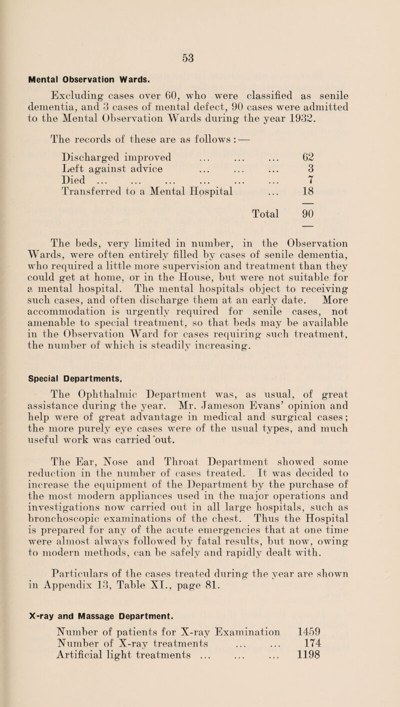Mental Observation Wards. Excluding cases over 60, who were classified as senile dementia, and 3 cases of mental defect, 90 cases were admitted to the Mental Observation Wards during the year 1932. The records of these are as follows : — Discharged improved Left against advice Died ... Transferred to a Mental Hospital Total The beds, very limited in number, in the Observation Wards, were often entirely filled by cases of senile dementia, who required a little more supervision and treatment than they could get at home, or in the House, but were not suitable for a mental hospital. The mental hospitals object to receiving such cases, and often discharge them at an early date. More accommodation is urgently required for senile cases, not amenable to special treatment, so that beds may be available in the Observation Ward for cases requiring such treatment, the number of which is steadily increasing. 62 3 7 18 90 Special Departments. The Ophthalmic Department was, as usual, of great assistance during the year. Mr. Jameson Evans’ opinion and help were of great advantage in medical and surgical cases; the more purely eye cases were of the usual types, and much useful wrnrk was carried hut. The Ear, Nose and Throat Department showed some reduction in the number of cases treated. It was decided to increase the equipment of the Department by the purchase of the most modern appliances used in the major operations and investigations noAv carried out in all large hospitals, such as bronchoscopic examinations of the chest. Thus the Hospital is prepared for any of the acute emergencies that at one time were almost always followed by fatal results, but now, owing to modern methods, can be safely and rapidly dealt with. Particulars of the cases treated during the year are shown in Appendix 13, Table XI., page 81. X-ray and Massage Department. Number of patients for X-ray Examination 1459 Number of X-ray treatments ... ... 174 Artificial light treatments ... ... ... 1198