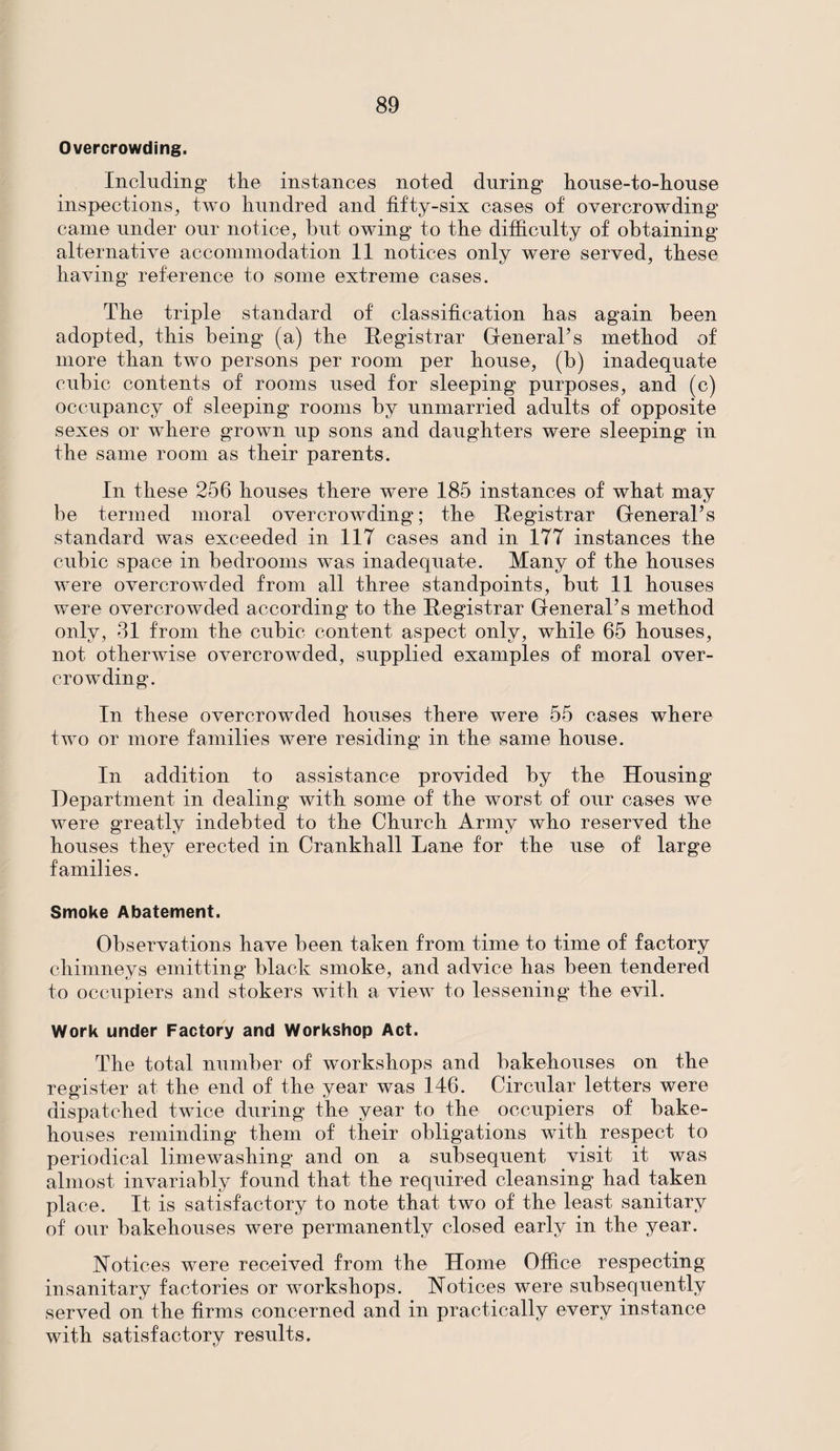 Overcrowding. Including1 the instances noted during house-to-house inspections, two hundred and fifty-six cases of overcrowding' came under our notice, hut owing to the difficulty of obtaining alternative accommodation 11 notices only were served, these having reference to some extreme cases. The triple standard of classification has again been adopted, this being (a) the Registrar General’s method of more than two persons per room per house, (b) inadequate cubic contents of rooms used for sleeping purposes, and (c) occupancy of sleeping rooms by unmarried adults of opposite sexes or where grown up sons and daughters were sleeping in the same room as their parents. In these 256 houses there were 185 instances of what may be termed moral overcrowding; the Registrar General’s standard was exceeded in 117 cases and in 177 instances the cubic space in bedrooms was inadequate. Many of the houses were overcrowded from all three standpoints, but 11 houses were overcrowded according to the Registrar General’s method only, 31 from the cubic content aspect only, while 65 houses, not otherwise overcrowded, supplied examples of moral over¬ crowding. In these overcrowded houses there were 55 cases where two or more families were residing in the same house. In addition to assistance provided by the Housing Department in dealing with some of the worst of our cases we were greatly indebted to the Church Army who reserved the houses they erected in Crankhall Lane for the use of large families. Smoke Abatement. Observations have been taken from time to time of factory chimneys emitting black smoke, and advice has been tendered to occupiers and stokers with a view to lessening the evil. Work under Factory and Workshop Act. The total number of workshops and bakehouses on the register at the end of the year was 146. Circular letters were dispatched twice during the year to the occupiers of bake¬ houses reminding them of their obligations with respect to periodical limewashing and on a subsequent visit it was almost invariably found that the required cleansing had taken place. It is satisfactory to note that two of the least sanitary of our bakehouses were permanently closed early in the year. Notices were received from the Home Office respecting insanitary factories or workshops. Notices were subsequently served on the firms concerned and in practically every instance with satisfactory results.
