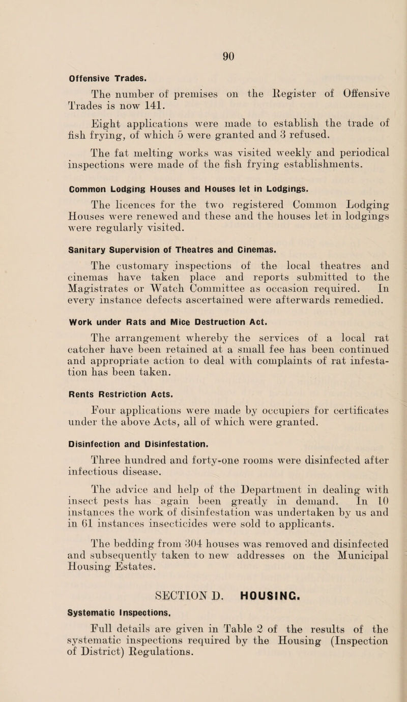 Offensive Trades. The number of premises on the Register of Offensive Trades is now 141. Eight applications were made to establish the trade of fish frying, of which 5 were granted and 3 refused. The fat melting works was visited weekly and periodical inspections were made of the fish frying establishments. Common Lodging Houses and Houses let in Lodgings. The licences for the two registered Common Lodging- Houses were renewed and these and the houses let in lodgings were regularly visited. Sanitary Supervision of Theatres and Cinemas. The customary inspections of the local theatres and cinemas have taken place and reports submitted to the Magistrates or Watch Committee as occasion required. In every instance defects ascertained were afterwards remedied. Work under Rats and Mice Destruction Act. The arrangement whereby the services of a local rat catcher have been retained at a small fee has been continued and appropriate action to deal with complaints of rat infesta¬ tion has been taken. Rents Restriction Acts. Four applications were made by occupiers for certificates under the above Acts, all of which were granted. Disinfection and Disinfestation. Three hundred and forty-one rooms were disinfected after infectious disease. The advice and help of the Department in dealing with insect pests has again been greatly in demand. In 10 instances the work of disinfestation was undertaken by us and in 61 instances insecticides were sold to applicants. The bedding from 304 houses was removed and disinfected and subsequently taken to new addresses on the Municipal Housing Estates. SECTION D. HOUSING. Systematic Inspections. Full details are given in Table 2 of the results of the systematic inspections required by the Housing (Inspection of District) Regulations.