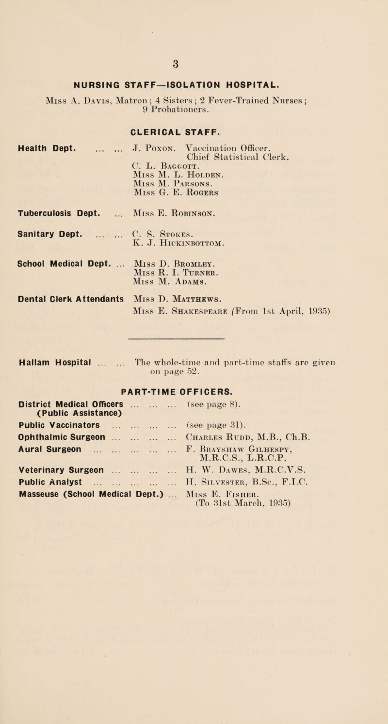 NURSING STAFF—ISOLATION HOSPITAL. Miss A. Davis, Matron; 4 Sisters; 2 Fever-Trained Nurses; 9 Probationers. CLERICAL STAFF. Health Dept. . J. Poxon. Vaccination Officer. Chief Statistical Clerk. C. L. Baggott. Miss M. L. Holden. Miss M. Parsons. Miss G. E. Rogers Tuberculosis Dept. ... Miss E. Robinson. Sanitary Dept. C. S. Stokes. K. J. Hickinbottom. School Medical Dept. ... Miss D. Bromley. Miss R. I. Turner. Miss M. Adams. Dental Clerk Attendants Miss D. Matthews. Miss E. Shakespeare (From 1st April, 1935) Hallam Hospital . The whole-time and part-time staffs are given on page 52. PART-TIME OFFICERS. District Medical Officers . (Public Assistance) Public Vaccinators . Ophthalmic Surgeon . Aural Surgeon . Veterinary Surgeon . Public Analyst . Masseuse (School Medical Dept.) ... (see page 8). (see page 31). Charles Rudd, M.B., Ch.B. F. Brayshaw Gilhf.spy, M.R.C.S., L.R.C.P. H. W. Dawes, M.R.C.V.S. H. Silvester, B.Sc., F.I.C. Miss E. Fisher. (To 31st March, 1935)