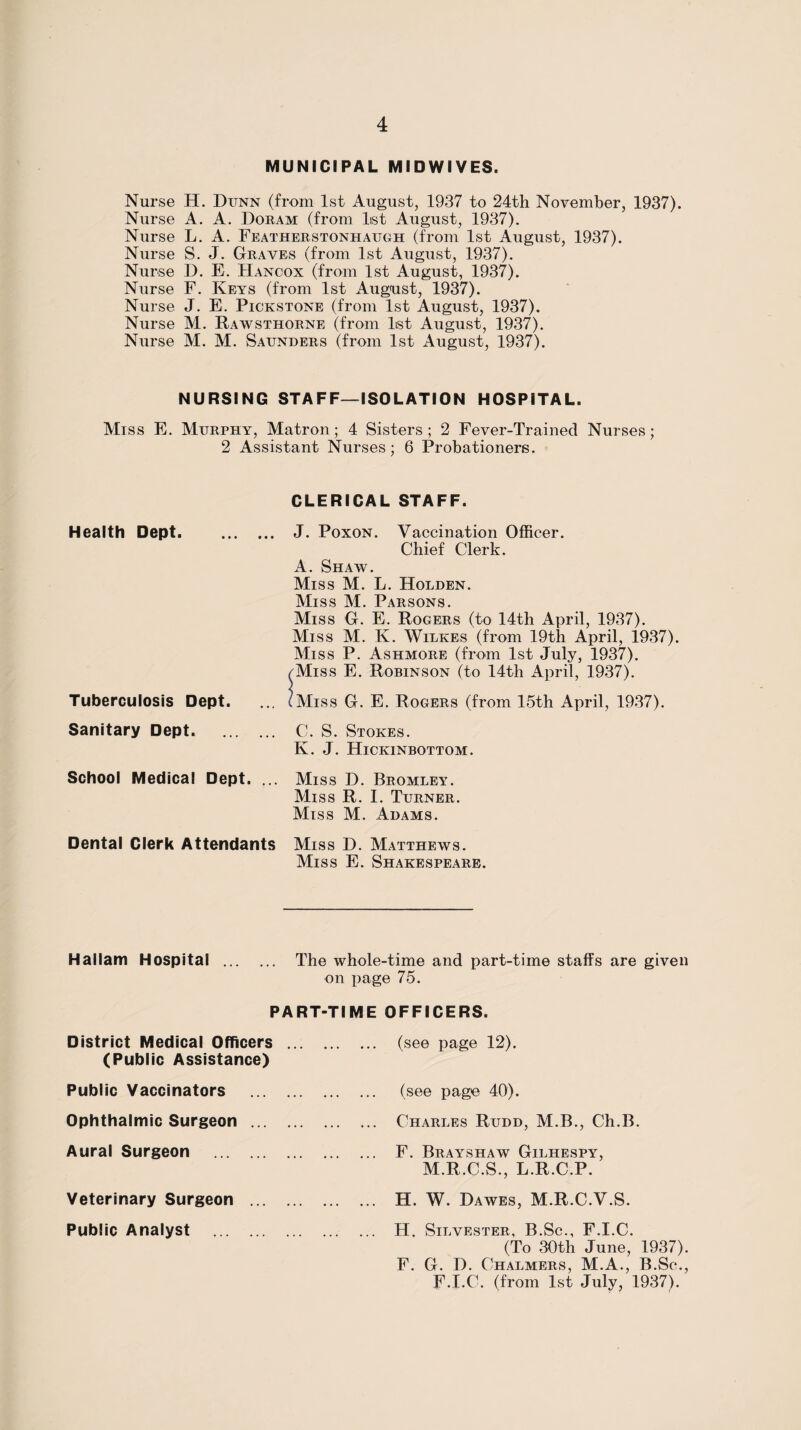 MUNICtPAL MIDWIVES. Nurse H. Dunn (from 1st August, 1937 to 24tli November, 1937). Nurse A. A. Doram (from list August, 1937). Nurse L. A. Featherstonhaugh (from 1st August, 1937). Nurse S. J. Graves (from 1st August, 1937). Nurse D. E. Hancox (from 1st August, 1937). Nurse F. Keys (from 1st August, 1937). Nurse J. E. Pickstone (from 1st August, 1937). Nurse M. Rawsthorne (from list August, 1937). Nurse M. M. Saunders (from 1st August, 1937). NURSING STAFF—ISOLATION HOSPITAL. Miss E. Murphy, Matron; 4 Sisters ; 2 Fever-Trained Nurses; 2 Assistant Nurses; 6 Probationers. Health Dept. Tuberculosis Dept. Sanitary Dept. CLERICAL STAFF. J. PoxoN. Vaccination Officer. Chief Clerk. A. Shaw. Miss M. L. Holden. Miss M. Parsons. Miss G. E. Rogers (to 14th April, 1937). Miss M. K. Wilkes (from 19th April, 1937). Miss P. Ashmore (from 1st July, 1937). rMiss E. Robinson (to 14th April, 1937). iMiss G. E. Rogers (from 15th April, 1937). C. S. Stokes. K. J. Hickinbottom. School Medical Dept. ... Miss D. Bromley. Miss R. I. Turner. Miss M. Adams. Dental Clerk Attendants Miss D. Matthews. Miss E. Shakespeare. Hallam Hospital . The whole-time and part-time staffs are given on page 75. PART-TIME District Medical Officers . (Public Assistance) Public Vaccinators . Ophthalmic Surgeon . Aural Surgeon . Veterinary Surgeon . Public Analyst . OFFICERS. (see page 12). (see page 40). Charles Rudd, M.B., Ch.B. F. Brayshaw Gilhespy, M.R.C.S., L.R.C.P. H. W. Dawes, M.R.C.V.S. H. Silvester, B.Sc., F.I.C. (To 30th June, 1937). F. G. D. Chalmers, M.A., B.Sc., F.I.C. (from 1st July, 1937).