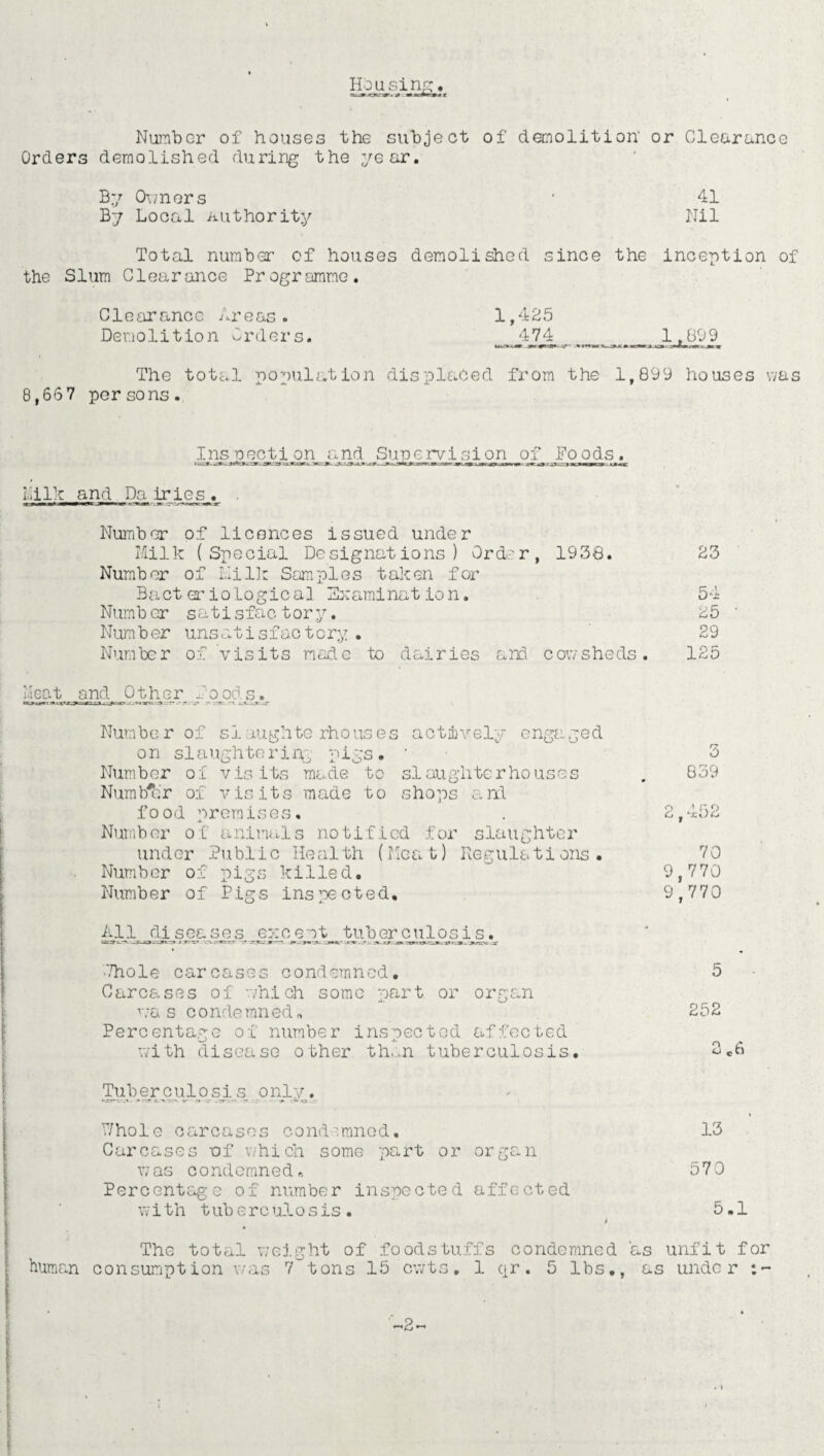 Number of houses the subject of demolition' or Clearance Orders demolished during the year. By Owners ’ 41 By Local Authority Nil Total number of houses demolished since the inception of the Slum Clearance Programme. Clearance Areas. 1,425 Demolition Orders. 474 1,899 The total population displaced from the 1,899 houses was 8,66 7 persons. Inspection and Supervision of Foods. and Da lries_. Number of licences issued under Milk (Special Designations) Order, 1938. 23 Number of Mill: Samples taken for Bacteriological Examination. 54 Number satisfactory. 25 Number unsatisfactory . 29 Number of visits node to dairies and cowsheds. 125 heat and Other Foods. Number of slaughterhouses actively engaged on slaughtering pigs. • Number of visits made to slaughterhouses Number of visits made to shops and food premises. Number of animals notified for slaughter under Public Health (Mea t) Regula ti oils . Number of pigs killed. Number of Pigs inspected. 839 70 9,770 9,770 All diseases exeeot tuberculosis. ■ ■ 3- KX-^jrr.-. s Tr-cr - »—rt Jty J3r. «:. A r^ ai =pn^-r~_^- x.i •Thole carcases condemned. 5 Carcases oi which some part or organ r;a s condemned* 252 Percentage of number inspected affected with disease other than tuberculosis. Bc6 Tubercu 1 osis, only. VJhole carcases condemned. 13 Carcases *of which some part or organ V7as condemnedr, 570 Percentage of number inspected affected with tuberculosis. 5.1 t The total weight of foodstuffs condemned as unfit for human consumption was 7~tons 15 cwts. 1 qr. 5 lbs., as under