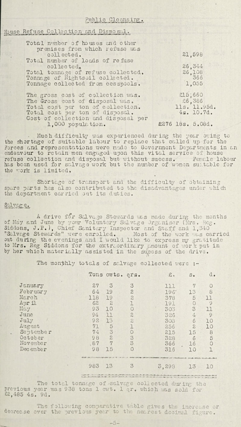 Piiblio Cleansing House Refuse Collection end Disr)0 sal Total number of houses end other premises from which refuse was collected. 21,598 Total number of loads of refuse collected* 26,344 Total tonnage of refuse collected. 26,108 Tonnage of Nightsoil collected. 366 Tonnage collected from cesspools. 1,055 The gross cost of collection was. The Gross cost of disposal was. Total cost per ton of collection. Total cost per ton of disposal. Cost of collection and disposal per 1,000 population. £15,660 £6,386 11s. 11.95d. 4s. 10.7d. £276 18s. 5,08d. Much difficulty was experienced during the year owing to the shortage of suitable labour to replace that called up for the forces and representations were made to Government Departments in an endeavour to retain men engaged upon this vital service of house refuse collection and disposal but without sucess. Jemale labour has been used for salvage'work but the number of women suitable for the work is limited. Shortage of transport and the difficulty of obtaining spare ports has also contributed to the disadvantages under which the department carried out its duties. Salvage. A drive for Salvage Stewards was made during the months of May and June by your Voluntary Salvage Organiser (Mrs. Reg. Siddons, J.P.), Chief Sanitary Inspector and Staff and 1,340 Salvage Stewards” were enrolled. Most of the' work was carried out during the evenings and I would like do express my gratitude to Mrs. Reg Siddons for the extraordinary amount of work put in by her which materially assisted in the success of the drive. A The monthly totals of salvage collected were Tons cwts. qrs. £. a. d. J anunry 27 3 3 111 7 0 Pebruar:/ 64 19 2 196' 13 8 March 118 19 2 378 5 11 Apr il 62 2 1 191 0 9 May 93 10 0 303 3 11 June 94 11 2 326 4 9 July 92 13 O Cj 300 6 10 August 71 5 1 256 2 10 Septembe r 74 3 0 215 15 8 October 98 2 3 328 6 5 November ,67 7 3 366 16 0 Dec ember 9 8 15 0 316 10 1 983 zj-zr -» .• t_v -J-’i 13 .i-» 3 3,293 »: j.. y. a. » 13 -o—— - - Ai-p 10 The total tonnage of-salvage collected during the previous year was 9 38 tons 1 cwt. 1 qr. which was sold for £2,485 4s. 9d. The following comparative table gives the increase or decrease over the previous year to the nearest decimal figure.