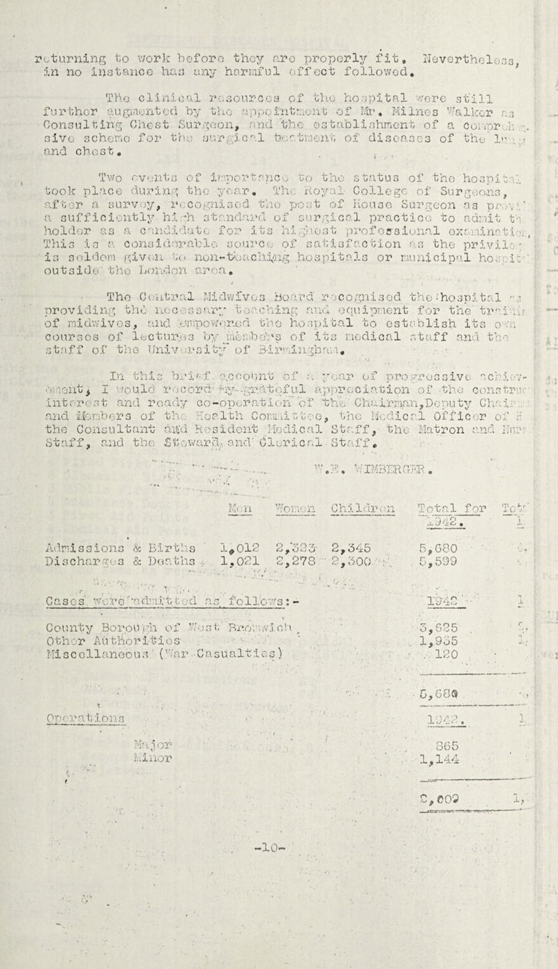 returning to work before they aro properly fit, Nevertheless, in no instance has any harmful effect followed. The clinical resources of the hospital were still further augmented by the appointment of Mr, Milnes Walker an Consulting Chest Surgeon, and the establishment of a coirpr ,’n . sivc scheme for the surgical twtment of diseases of the It?..- and chest, , .. , Two events of importance to the status of the hospital took place during the year. The Royal College of Surgeons, after a survey, recognised the post of House Surgeon ns per, ,' a sufficiently hi -h standard of surgical practice to admit t- holder as a candidate for its highest professional oxc.uinati -, This is a considerable source of satisfaction as the privileg is seldom given to non-beaching hospitals or municipal ho.:: if outside' the London area. The .Central Midwi'vos board recognised providing the- necessary teaching and equipment of midwivos, and '.empowered the hospital to est courses of lee turps by JnemboV's of its medical staff of the University of Birmingham, the-'hospital a,? for the' trainis nblish its own staff and the In this brief, account of a year of pro orient, I would rocord• -my-w-T.atoful appreciation interest and ready co-operation of the Chairma and Members of the Health Committoo, the Medic the Consultant ahd Resident Medical Staff, the Staff, and the Steward.-, and' Clerical Staff, oressive screw- of the construe n,Deputy Chair..- al Officer of i; Matron mid line: W.W, V;IMBERCBR Men Women Children Total for rp a. C; J J-'j42 , 1 I Admissions & Births 1*012 2/323- 2,345 5,080 V ^ Discharges & Deaths 1,021 2,278 ) • ' r s- i , - ' 2,300 eg 5,599 . ,r T. g.. , Cases were''1.d?-15;ttod a s to 1 lews: - 1TT42 X County Borough of Wes V t Bromwich „ .... , 5,025 r Other Autlioritios 1,955 n Miscellaneous'(rar Ca sualties) 120 <* 5, 60S * y Operations ('• • . < f . 194-2, *1 j.. Ma 3 or • ■ \ ’''! 865 Minor 1,144