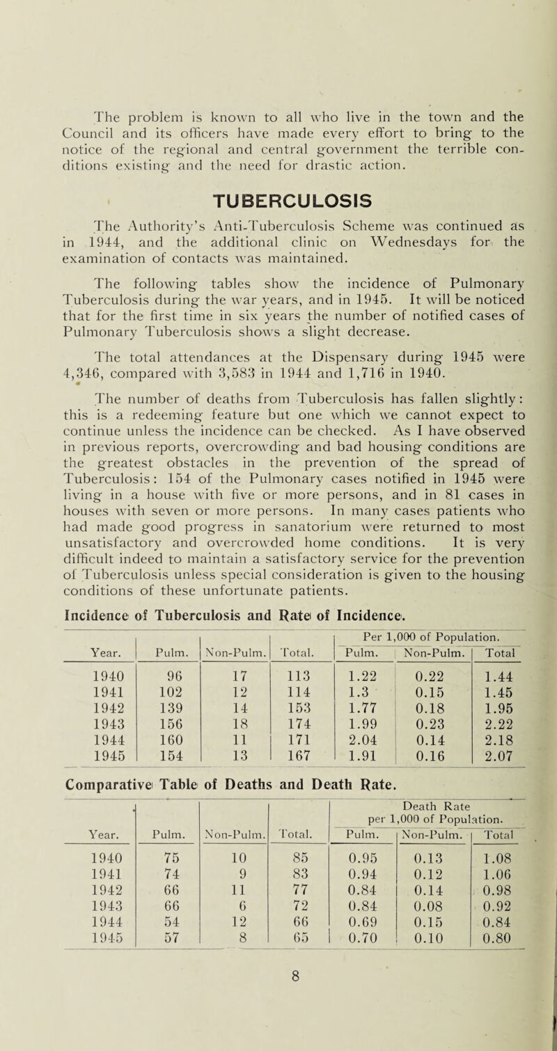 The problem is known to all who live in the town and the Council and its officers have made every effort to bring' to the notice of the regional and central government the terrible con¬ ditions existing and the need lor drastic action. TUBERCULOSIS The Authority’s Anti-Tuberculosis Scheme was continued as in 1944, and the additional clinic on Wednesdays for the examination of contacts was maintained. The following tables show the incidence of Pulmonary Tuberculosis during the war years, and in 1945. It will be noticed that for the first time in six years the number of notified cases of Pulmonary Tuberculosis shows a slight decrease. The total attendances at the Dispensary during 1945 were 4,346, compared with 3,583 in 1944 and 1,716 in 1940. The number of deaths from Tuberculosis has fallen slightly: this is a redeeming feature but one which we cannot expect to continue unless the incidence can be checked. As I have observed in previous reports, overcrowding and bad housing conditions are the greatest obstacles in the prevention of the spread of Tuberculosis: 154 of the Pulmonary cases notified in 1945 were living in a house with five or more persons, and in 81 cases in houses with seven or more persons. In many cases patients who had made good progress in sanatorium were returned to most unsatisfactory and overcrowded home conditions. It is very difficult indeed to maintain a satisfactory service for the prevention of Tuberculosis unless special consideration is given to the housing conditions of these unfortunate patients. Incidence of Tuberculosis and Rate of Incidence. Year. Pulm. Non-Pulm. Total. Per 1,000 of Popuk Pulm. Non-Pulm. ition. Total 1940 96 17 113 1.22 0.22 1.44 1941 102 12 114 1.3 0.15 1.45 1942 139 14 153 1.77 0.18 1.95 1943 156 18 174 1.99 0.23 2.22 1944 160 11 171 2.04 0.14 2.18 1945 154 13 167 1.91 0.16 2.07 Comparative Table of Deaths and Death Rate. Death Rate per 1,000 of Population. Year. Pulm. Non-Pulm. 'total. Pulm. Non-Pulm. Total 1940 75 10 85 0.95 0.13 1.08 1941 74 9 83 0.94 0.12 1.06 1942 66 11 77 0.84 0.14 0.98 1943 66 6 72 0.84 0.08 0.92 1944 54 12 66 0.69 0.15 0.84 1945 57 8 65 0.70 0.10 0.80