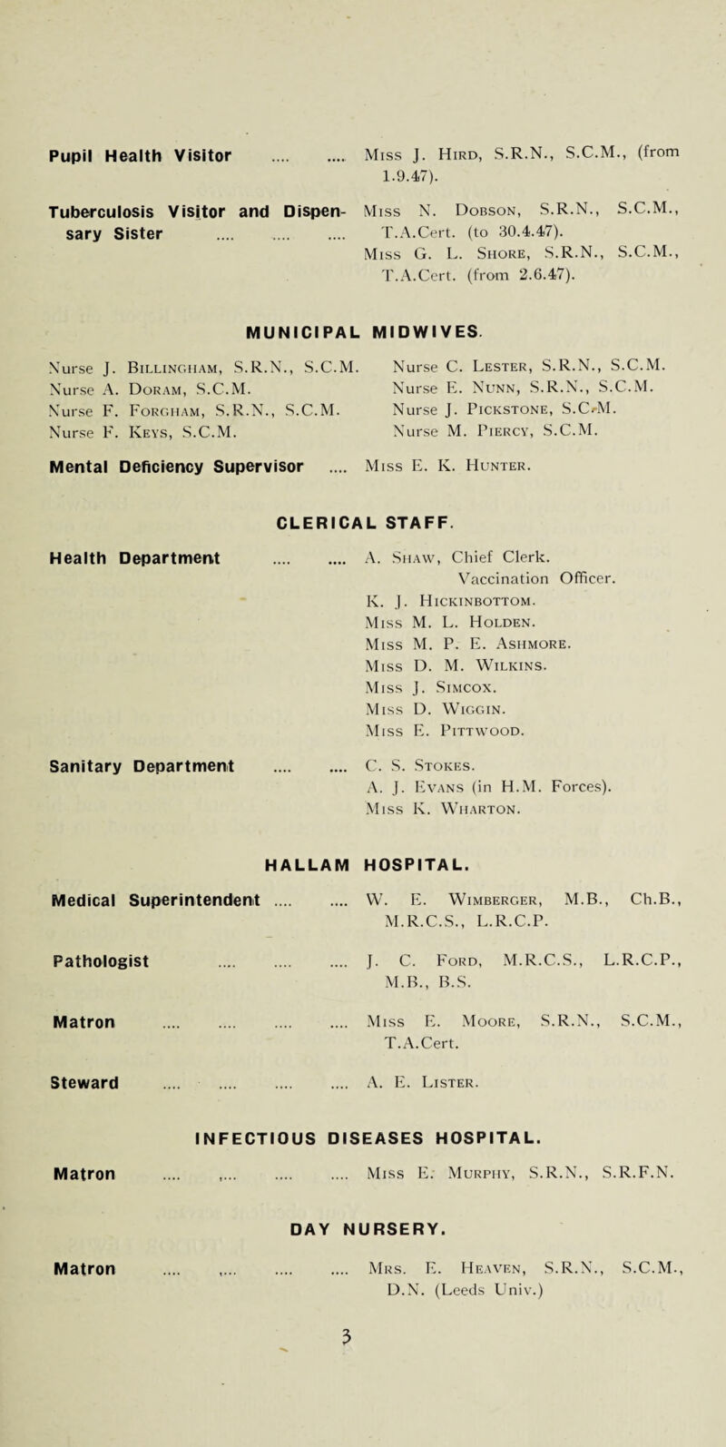 Pupil Health Visitor Tuberculosis Visitor and Dispen¬ sary Sister . MUNICIPAL Nurse J. Billingham, S.R.N., S.C.M. Nurse A. Doram, S.C.M. Nurse F. Forgham, S.R.N., S.C.M. Nurse F. Keys, S.C.M. Mental Deficiency Supervisor Miss J. Hird, S.R.N., S.C.M., (from 1.9.47). Miss N. Dobson, S.R.N., S.C.M., T.A.Cert, (to 30.4.47). Miss G. L. Shore, S.R.N., S.C.M., T.A.Cert, (from 2.6.47). MIDWIVES Nurse C. Lester, S.R.N., S.C.M. Nurse E. Nunn, S.R.N., S.C.M. Nurse J. Pickstone, S.CrM. Nurse M. Piercy, S.C.M. Miss E. K. Hunter. CLERICAL STAFF. Health Department . Sanitary Department . HALLAM Medical Superintendent . Pathologist . Matron . Steward .... . A. Shaw, Chief Clerk. Vaccination Officer. K. J. Hickinbottom. Miss M. L. Holden. Miss M. P. E. Ashmore. Miss D. M. Wilkins. Miss J. Simcox. Miss D. Wiggin. Miss E. Pittwood. C. S. Stokes. A. J. Evans (in H.M. Forces). Miss K. Wharton. HOSPITAL. W. E. Wimberger, M.B., Ch.B., M.R.C.S., L.R.C.P. J. C. Ford, M.R.C.S., L.R.C.P., M.B., B.S. Miss E. Moore, S.R.N., S.C.M., T. A.Cert. A. E. Lister. Matron Matron INFECTIOUS DISEASES HOSPITAL. .... .... .... Miss E. Murphy, S.R.N., S.R.F.N. DAY NURSERY. .. Mrs. E. Heaven, S.R.N., S.C.M., D.N. (Leeds Univ.)