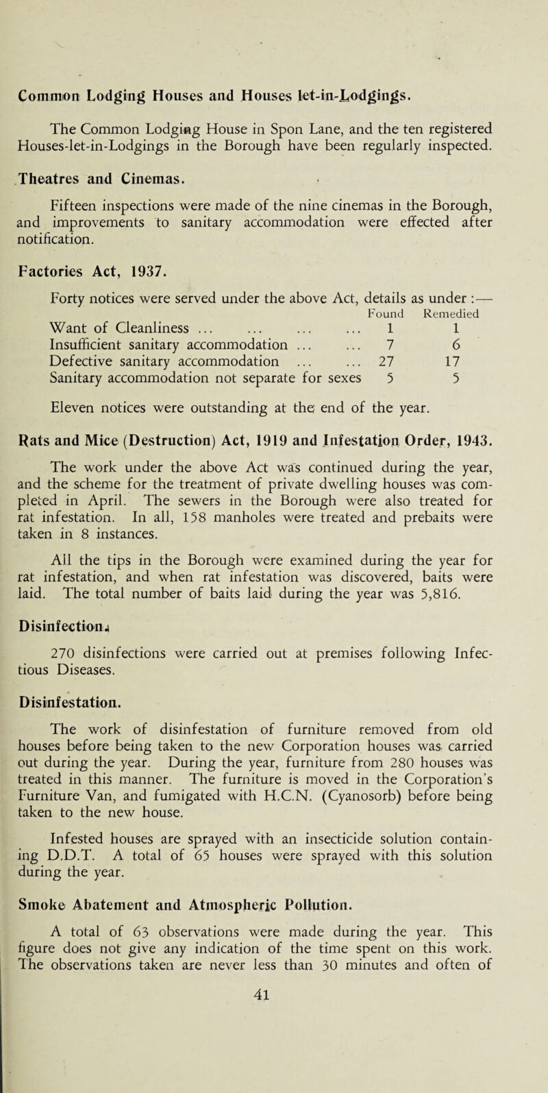 Common Lodging Houses and Houses let-in-L,odgings. The Common Lodging House in Spon Lane, and the ten registered Houses-let-in-Lodgings in the Borough have been regularly inspected. Theatres and Cinemas. Fifteen inspections were made of the nine cinemas in the Borough, and improvements to sanitary accommodation were effected after notification. Factories Act, 1937. Forty notices were served under the above Act, details as under : — Found Remedied Want of Cleanliness ... ... ... ... 1 1 Insufficient sanitary accommodation ... ... 7 6 Defective sanitary accommodation ... ... 27 17 Sanitary accommodation not separate for sexes 5 5 Eleven notices were outstanding at the end of the year. Rats and Mice (Destruction) Act, 1919 and Infestation Order, 1943. The work under the above Act was continued during the year, and the scheme for the treatment of private dwelling houses was com¬ pleted in April. The sewers in the Borough were also treated for rat infestation. In all, 158 manholes were treated and prebaits were taken in 8 instances. All the tips in the Borough were examined during the year for rat infestation, and when rat infestation was discovered, baits were laid. The total number of baits laid during the year was 5,816. Disinfection j 270 disinfections were carried out at premises following Infec¬ tious Diseases. Disinfestation. The work of disinfestation of furniture removed from old houses before being taken to the new Corporation houses was carried out during the year. During the year, furniture from 280 houses was treated in this manner. The furniture is moved in the Corporation’s Furniture Van, and fumigated with H.C.N. (Cyanosorb) before being taken to the new house. Infested houses are sprayed with an insecticide solution contain¬ ing D.D.T. A total of 65 houses were sprayed with this solution during the year. Smoko Abatement and Atmospheric Pollution. A total of 63 observations were made during the year. This figure does not give any indication of the time spent on this work. The observations taken are never less than 30 minutes and often of