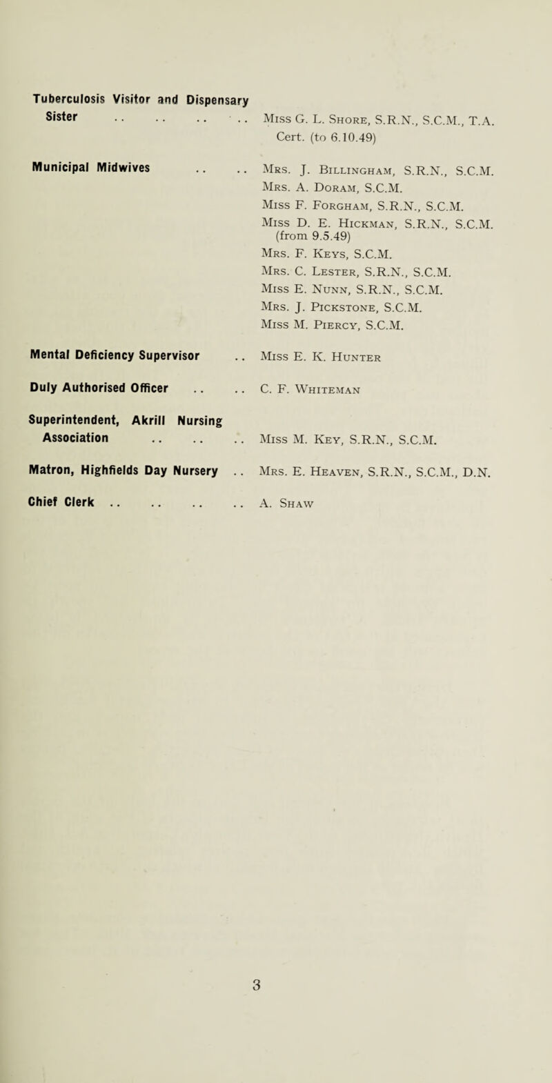 Tuberculosis Visitor and Dispensary Sister . Municipal Midwives Mental Deficiency Supervisor Duly Authorised Officer Superintendent, Akrill Nursing Association Matron, Highhelds Day Nursery Chief Clerk. Miss G. L. Shore, S.R.N., S.C.M., T.A Cert, (to 6.10.49) Mrs. J. Billingham, S.R.N., S.C.M, Mrs. A. Doram, S.C.M. Miss F. Forgham, S.R.N., S.C.M. Miss D. E. Hickman, S.R.N., S.C.M. (from 9.5.49) Mrs. F. Keys, S.C.M. Mrs. C. Lester, S.R.N., S.C.M. Miss E. Nunn, S.R.N., S.C.M. Mrs. J. Pickstone, S.C.M. Miss M. Piercy, S.C.M. Miss E. K. Hunter C. F. Whiteman Miss M. Key, S.R.N., S.C.M. Mrs. E. Heaven, S.R.N., S.C.M., D.N. A. Shaw