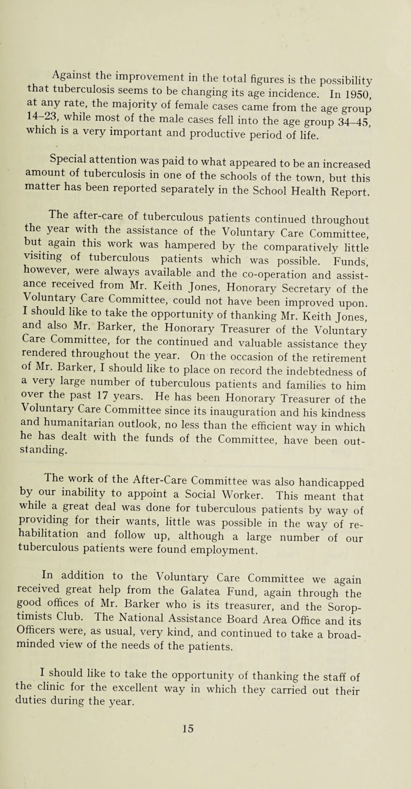 Against the improvement in the total figures is the possibility that tuberculosis seems to be changing its age incidence. In 1950, at any rate, the majority of female cases came from the age group 14-23, while most of the male cases fell into the age group 34-45, which is a very important and productive period of life. Special attention was paid to what appeared to be an increased amount of tuberculosis in one of the schools of the town, but this matter has been reported separately in the School Health Report. The after-care of tuberculous patients continued throughout the year with the assistance of the Voluntary Care Committee, but again this work was hampered by the comparatively little visiting of tuberculous patients which was possible. Funds, however, were always available and the co-operation and assist¬ ance received from Mr. Keith Jones, Honorary Secretary of the Voluntary Care Committee, could not have been improved upon. I should like to take the opportunity of thanking Mr. Keith Jones, and also Mr. Barker, the Honorary Treasurer of the Voluntary Care Committee, for the continued and valuable assistance they rendered throughout the year. On the occasion of the retirement of Mr. Barker, I should like to place on record the indebtedness of a very large number of tuberculous patients and families to him over the past 17 years. He has been Honorary Treasurer of the Voluntary Care Committee since its inauguration and his kindness and humanitarian outlook, no less than the efficient way in which he has dealt with the funds of the Committee, have been out¬ standing. The work of the After-Care Committee was also handicapped by our inability to appoint a Social Worker. This meant that while a great deal was done for tuberculous patients by way of providing for their wants, little was possible in the way of re¬ habilitation and follow up, although a large number of our tuberculous patients were found employment. In addition to the Voluntary Care Committee we again received great help from the Galatea Fund, again through the good offices of Mr. Barker who is its treasurer, and the Sorop- timists Club. The National Assistance Board Area Office and its Officers were, as usual, very kind, and continued to take a broad¬ minded view of the needs of the patients. I should like to take the opportunity of thanking the staff of the clinic for the excellent way in which they carried out their duties during the year.
