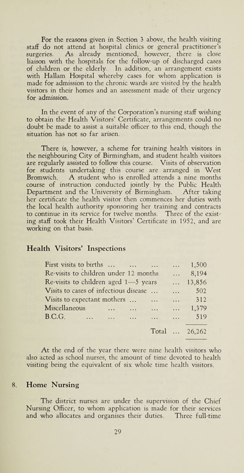 For the reasons given in Section 3 above, the health visiting staff do not attend at hospital clinics or general practitioner’s surgeries. As already mentioned, however, there is close liaison with the hospitals for the follow-up of discharged cases of children or the elderly. In addition, an arrangement exists with Hallam Hospital whereby cases for whom application is made for admission to the chronic wards are visited by the health visitors in their homes and an assessment made of their urgency for admission. In the event of any of the Corporation’s nursing staff wishing to obtain the Health Visitors’ Certificate, arrangements could no doubt be made to assist a suitable officer to this end, though the situation has not so far arisen. There is, however, a scheme for training health visitors in the neighbouring City of Birmingham, and student health visitors are regularly assisted to1 follow this course. Visits of observation for students undertaking this course are arranged in West Bromwich. A student who is enrolled attends a nine months course of instruction conducted jointly by the Public Health Department and the University of Birmingham. After taking her certificate the health visitor then commences her duties with the local health authority sponsoring her training and contracts to continue in its service for twelve months. Three of the exist' ing staff took their Health Visitors’ Certificate in 1952, and are working on that basis. Health Visitors’ Inspections First visits to births ... 1,500 Re-visits to children under 12 months 8,194 Re-visits to children aged 1—5 years ... 13,856 Visits to cases of infectious disease ... 502 Visits to expectant mothers ... 312 Miscellaneous 1,379 B.C.G. 519 Total 26,262 At the end of the year there were nine health visitors who also acted as school nurses, the amount of time devoted to health visiting being the equivalent of six whole time health visitors. 8. Home Nursing The district nurses are under the supervision of the Chief Nursing Officer, to whom application is made for their services and who allocates and organises their duties. Three fulbtime
