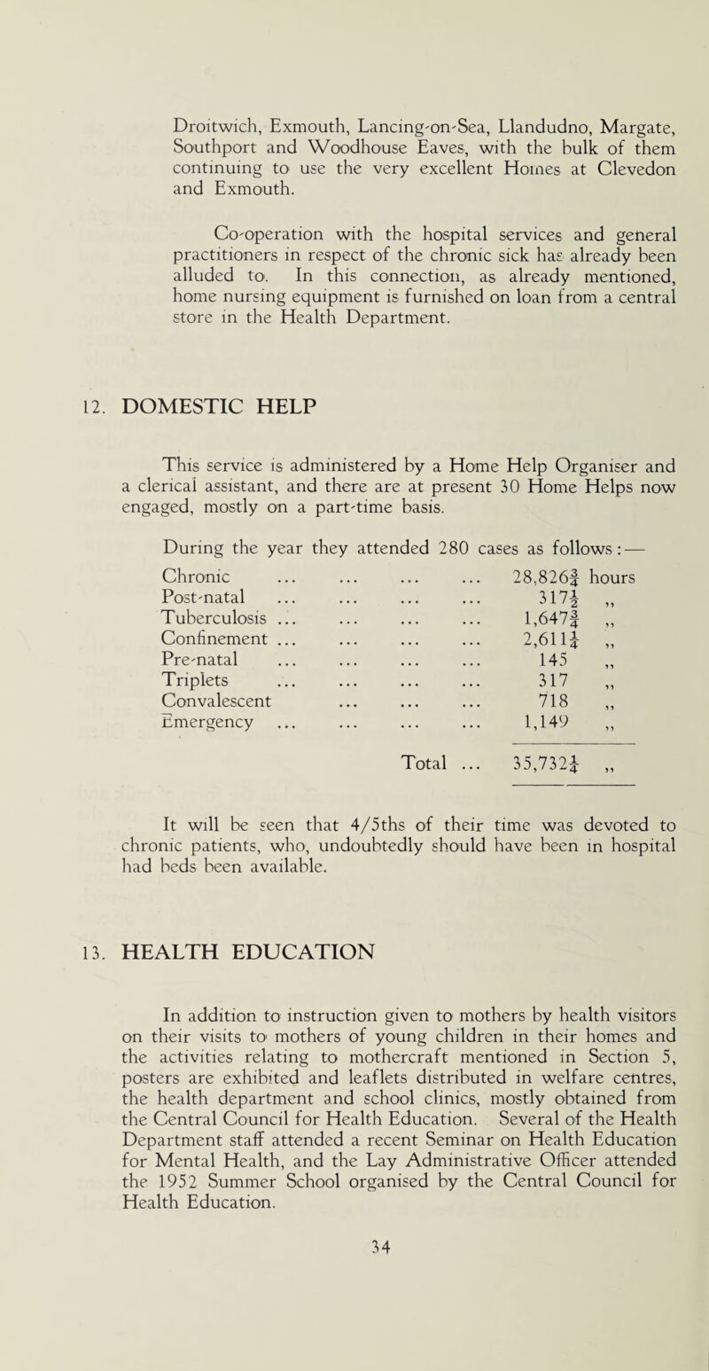 Droitwich, Exmouth, Lancing-on-Sea, Llandudno, Margate, Southport and Woodhouse Eaves, with the hulk of them continuing to use the very excellent Homes at Clevedon and Exmouth. Co-operation with the hospital services and general practitioners in respect of the chronic sick has already been alluded to. In this connection, as already mentioned, home nursing equipment is furnished on loan from a central store in the Health Department. 12. DOMESTIC HELP This service is administered by a Home Help Organiser and a clerical assistant, and there are at present 30 Home Helps now engaged, mostly on a part-time basis. During the year they attended 280 cases as follows: — Chronic Post-natal Tuberculosis Confinement Pre-natal Triplets Convalescent Emergency 28,826* hours 317* „ 1,647| „ 2,611* „ 145 317 718 1,149 i5 55 Total ... 35,732* , It will be seen that 4/5ths of their time was devoted to chronic patients, who, undoubtedly should have been in hospital had beds been available. 13. HEALTH EDUCATION In addition to instruction given to mothers by health visitors on their visits to mothers of young children in their homes and the activities relating to mothercraft mentioned in Section 5, posters are exhibited and leaflets distributed in welfare centres, the health department and school clinics, mostly obtained from the Central Council for Health Education. Several of the Health Department staff attended a recent Seminar on Health Education for Mental Health, and the Lay Administrative Officer attended the 1952 Summer School organised by the Central Council for Health Education.