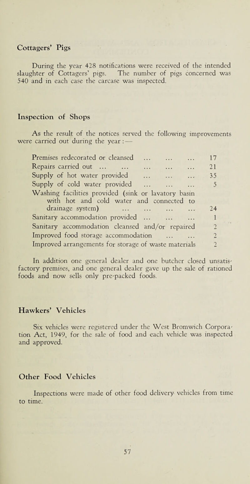 Cottagers’ Pigs During the year 428 notifications were received of the intended slaughter of Cottagers’ pigs. The number of pigs concerned was 540 and in each case the carcase was inspected. Inspection of Shops As the result of the notices served the following improvements were carried out during the year : — Premises redecorated or cleansed . 17 Repairs carried out ... . 21 Supply of hot water provided . 35 Supply of cold water provided . 5 Washing facilities provided (sink or lavatory basin with hot and cold water and connected to drainage system) ... ... ... ... 24 Sanitary accommodation provided ... ... ... 1 Sanitary accommodation cleansed and/or repaired 2 Improved food storage accommodation ... ... 2 Improved arrangements for storage of waste materials 2 In addition one general dealer and one butcher closed unsatis- factory premises, and one general dealer gave up the sale of rationed foods and now sells only pre-packed foods. Hawkers’ Vehicles Six vehicles were registered under the West Bromwich Corpora¬ tion Act, 1949, for the sale of food and each vehicle was inspected and approved. Other Food Vehicles Inspections were made of other food delivery vehicles from time to time.