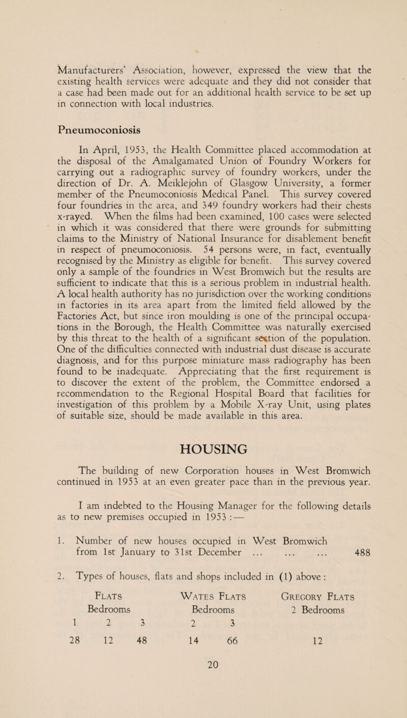 Manufacturers' Association, however, expressed the view that the existing health services were adequate and they did not consider that a case had been made out for an additional health service to be set up in connection with local industries. Pneumoconiosis In April, 1953, the Health Committee placed accommodation at the disposal of the Amalgamated Union of Foundry Workers for carrying out a radiographic survey of foundry workers, under the direction of Dr. A. Meiklejohn of Glasgow University, a former member of the Pneumoconiosis Medical Panel. This survey covered four foundries in the area, and 349 foundry workers had their chests x-rayed. When the films had been examined, 100 cases were selected in which it was considered that there were grounds for submitting claims to the Ministry of National Insurance for disablement benefit in respect of pneumoconiosis. 54 persons were, in fact, eventually recognised by the Ministry as eligible for benefit. This survey covered only a sample of the foundries in West Bromwich but the results are sufficient to indicate that this is a serious problem in industrial health. A local health authority has no jurisdiction over the working conditions in factories in its area apart from the limited field allowed by the Factories Act, but since iron moulding is one of the principal occupa¬ tions in the Borough, the Health Committee was naturally exercised by this threat to the health of a significant section of the population. One of the difficulties connected with industrial dust disease is accurate diagnosis, and for this purpose miniature mass radiography has been found to be inadequate. Appreciating that the first requirement is to discover the extent of the problem, the Committee endorsed a recommendation to the Regional Hospital Board that facilities for investigation of this problem by a Mobile X-ray Unit, using plates of suitable size, should be made available in this area. HOUSING The building of new Corporation houses in West Bromwich continued in 1953 at an even greater pace than in the previous year. I am indebted to the Housing Manager for the following details as to new premises occupied in 1953 : — 1. Number of new houses occupied in West Bromwich from 1st January to 31st December ... ... ... 488 2. Types of houses, flats and shops included in (1) above : Flats Wates Flats Gregory Flats Bedrooms Bedrooms 2 Bedrooms 2 3 2 3 12 48 14 66 12