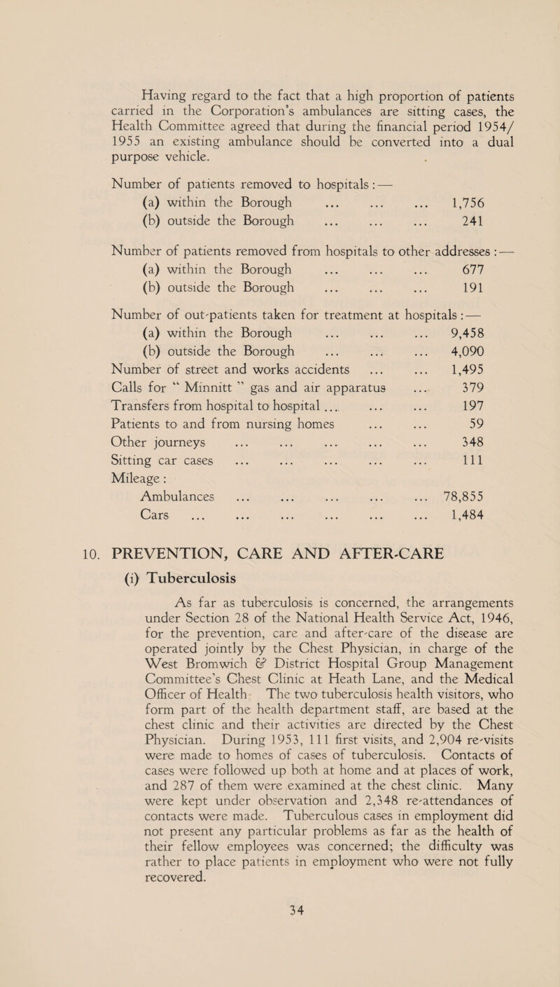 Having regard to the fact that a high proportion of patients carried in the Corporation’s ambulances are sitting cases, the Health Committee agreed that during the financial period 1954/ 1955 an existing ambulance should be converted into a dual purpose vehicle. Number of patients removed to hospitals: — (a) within the Borough ... ... ... 1,756 (b) outside the Borough ... ... ... 241 Number of patients removed from hospitals to other addresses : — (a) within the Borough ... ... ... 677 (b) outside the Borough ... ... ... 191 Number of out-patients taken for treatment at hospitals : — (a) within the Borough 9,458 (b) outside the Borough 4,090 Number of street and works accidents 1,495 Calls for “ Mmnitt ” gas and air apparatus 379 Transfers from hospital to hospital 197 Patients to and from nursing homes 59 Other journeys 348 Sitting car cases 111 Mileage : Ambulances ... 78,855 Parc; CL 101 ••• • • • ••• ••• ••• 1,484 10. PREVENTION, CARE AND AFTER-CARE (i) Tuberculosis As far as tuberculosis is concerned, the arrangements under Section 28 of the National Health Service Act, 1946, for the prevention, care and after-care of the disease are operated jointly by the Chest Physician, in charge of the West Bromwich & District Hospital Group Management Committee’s Chest Clinic at Heath Lane, and the Medical Officer of Health The two1 tuberculosis health visitors, who form part of the health department staff, are based at the chest clinic and their activities are directed by the Chest Physician. During 1953, 111 first visits, and 2,904 re-visits were made to homes of cases of tuberculosis. Contacts of cases were followed up both at home and at places of work, and 287 of them were examined at the chest clinic. Many were kept under observation and 2,348 re-attendances of contacts were made. Tuberculous cases in employment did not present any particular problems as far as the health of their fellow employees was concerned; the difficulty was rather to place patients in employment who1 were not fully recovered.
