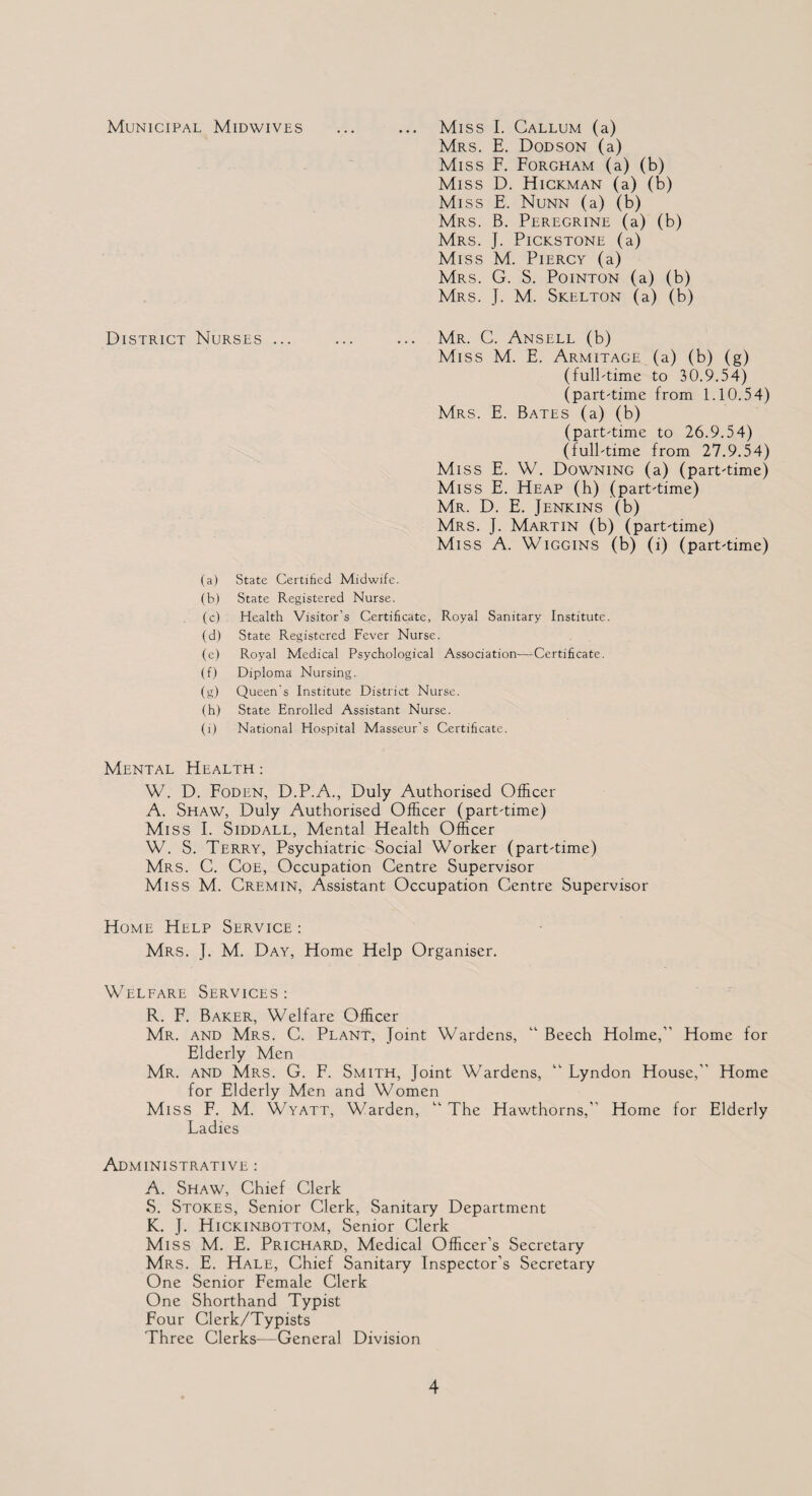 Municipal Midwives ... ... Miss I. Callum (a) Mrs. E. Dodson (a) Miss F. Forgham (a) (b) Miss D. Hickman (a) (b) Miss E. Nunn (a) (b) Mrs. B. Peregrine (a) (b) Mrs. J. Pickstone (a) Miss M. Piercy (a) Mrs. G. S. Pointon (a) (b) Mrs. J. M. Skelton (a) (b) District Nurses ... ... ... Mr. C. Ansell (b) Miss M. E. Armitage (a) (b) (g) (full-time to 30.9.54) (part-time from 1.10.54) Mrs. E. Bates (a) (b) (part-time to 26.9.54) (full-time from 27.9.54) Miss E. W. Downing (a) (part-time) Miss E. Heap (h) (part-time) Mr. D. E. Jenkins (b) Mrs. J. Martin (b) (part-time) Miss A. Wiggins (b) (i) (part-time) (a) State Certified Midwife. (b) State Registered Nurse. (c) Health Visitor’s Certificate, Royal Sanitary Institute. (d) State Registered Fever Nurse. (e) Royal Medical Psychological Association—Certificate. (f) Diploma Nursing. (g) Queen's Institute District Nurse. (h) State Enrolled Assistant Nurse. (i) National Hospital Masseur’s Certificate. Mental Health : W. D. Foden, D.P.A., Duly Authorised Officer A. Shaw, Duly Authorised Officer (part-time) Miss I. Siddall, Mental Health Officer W. S. Terry, Psychiatric Social Worker (part-time) Mrs. C. Coe, Occupation Centre Supervisor Miss M. Cremin, Assistant Occupation Centre Supervisor Home Help Service : Mrs. J. M. Day, Home Help Organiser. Welfare Services: R. F. Baker, Welfare Officer Mr. and Mrs. C. Plant, Joint Wardens, “ Beech Holme, Home for Elderly Men Mr. and Mrs. G. F. Smith, Joint Wardens, 11 Lyndon House, Home for Elderly Men and Women Miss F. M. Wyatt, Warden,  The Hawthorns, Home for Elderly Ladies Administrative : A. Shaw, Chief Clerk S. Stokes, Senior Clerk, Sanitary Department K. J. Hickinbottom, Senior Clerk Miss M. E. Prichard, Medical Officer’s Secretary Mrs. E. Hale, Chief Sanitary Inspector’s Secretary One Senior Female Clerk One Shorthand Typist Four Clerk/Typists Three Clerks—General Division