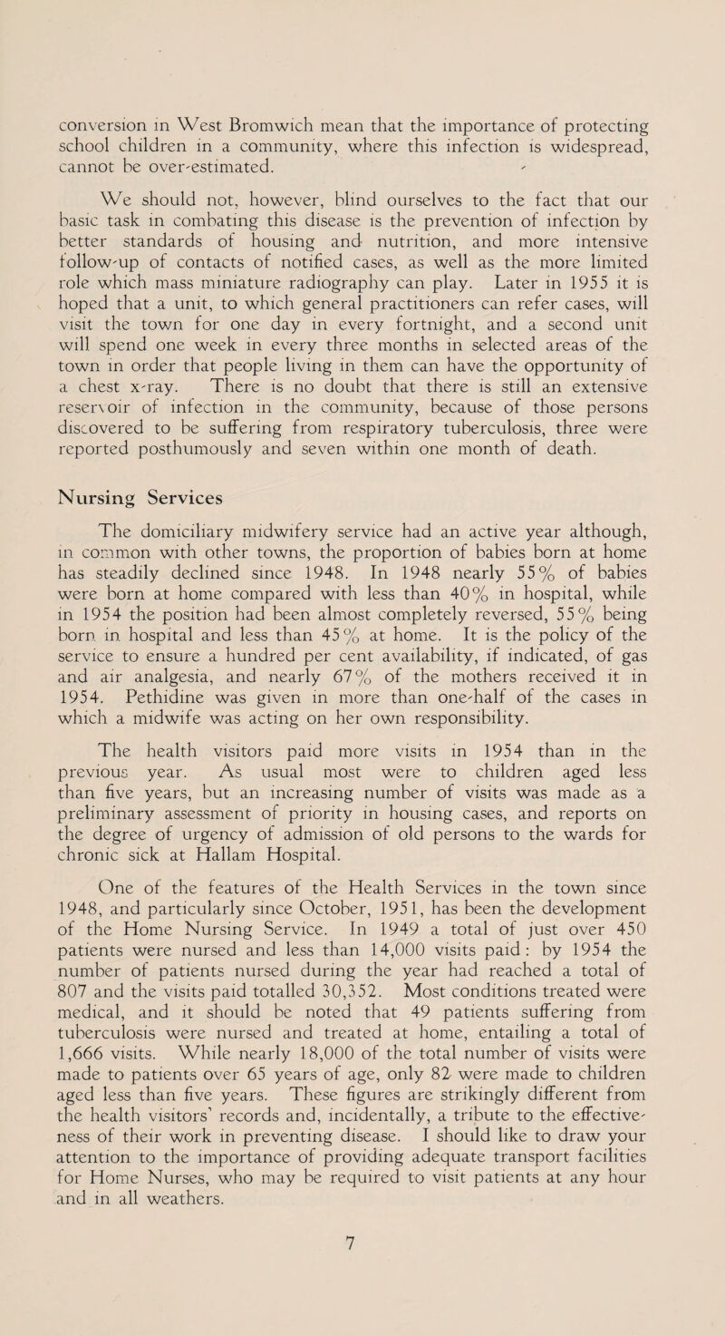 conversion in West Bromwich mean that the importance of protecting school children in a community, where this infection is widespread, cannot be over-estimated. We should not, however, blind ourselves to the fact that our basic task in combating this disease is the prevention of infection by better standards of housing and nutrition, and more intensive follow-up of contacts of notified cases, as well as the more limited role which mass miniature radiography can play. Later in 1955 it is hoped that a unit, to which general practitioners can refer cases, will visit the town for one day in every fortnight, and a second unit will spend one week in every three months in selected areas of the town in order that people living in them can have the opportunity of a chest x-ray. There is no doubt that there is still an extensive reservoir of infection in the community, because of those persons discovered to be suffering from respiratory tuberculosis, three were reported posthumously and seven within one month of death. Nursing Services The domiciliary midwifery service had an active year although, m common with other towns, the proportion of babies born at home has steadily declined since 1948. In 1948 nearly 55% of babies were born at home compared with less than 40% in hospital, while in 1954 the position had been almost completely reversed, 55% being born in hospital and less than 45% at home. It is the policy of the service to ensure a hundred per cent availability, if indicated, of gas and air analgesia, and nearly 67% of the mothers received it in 1954. Pethidine was given in more than one-half of the cases in which a midwife was acting on her own responsibility. The health visitors paid more visits in 1954 than in the previous year. As usual most were to children aged less than five years, but an increasing number of visits was made as a preliminary assessment of priority in housing cases, and reports on the degree of urgency of admission of old persons to the wards for chronic sick at Hallam Hospital. One of the features of the Health Services in the town since 1948, and particularly since October, 1951, has been the development of the Home Nursing Service. In 1949 a total of just over 450 patients were nursed and less than 14,000 visits paid: by 1954 the number of patients nursed during the year had reached a total of 807 and the visits paid totalled 30,352. Most conditions treated were medical, and it should be noted that 49 patients suffering from tuberculosis were nursed and treated at home, entailing a total of 1,666 visits. While nearly 18,000 of the total number of visits were made to patients over 65 years of age, only 82 were made to children aged less than five years. These figures are strikingly different from the health visitors’ records and, incidentally, a tribute to the effective¬ ness of their work in preventing disease. I should like to draw your attention to the importance of providing adequate transport facilities for Home Nurses, who may be required to visit patients at any hour and in all weathers.