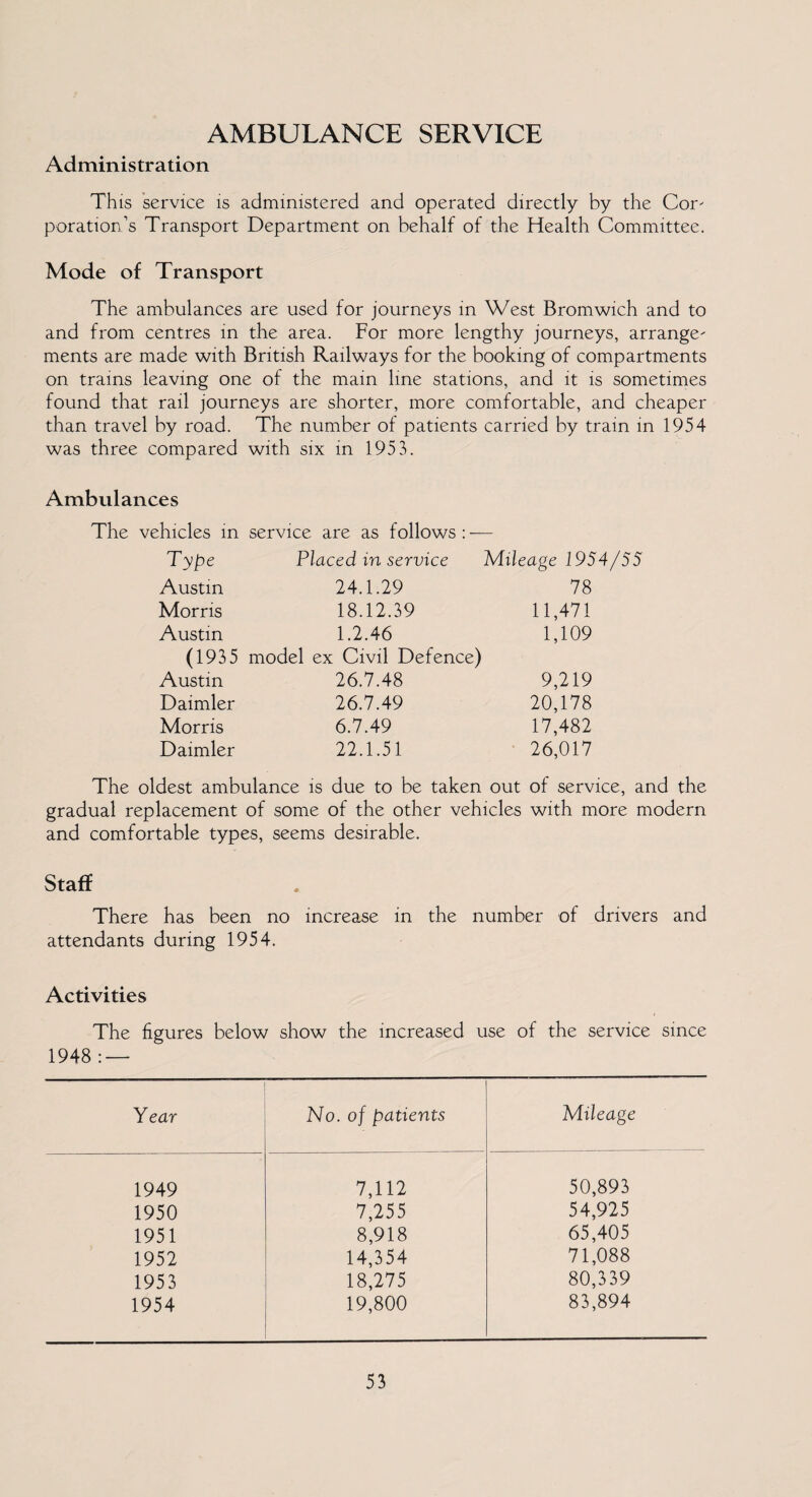 AMBULANCE SERVICE Administration This service is administered and operated directly by the Cor¬ poration’s Transport Department on behalf of the Health Committee. Mode of Transport The ambulances are used for journeys in West Bromwich and to and from centres in the area. For more lengthy journeys, arrange¬ ments are made with British Railways for the booking of compartments on trains leaving one of the mam line stations, and it is sometimes found that rail journeys are shorter, more comfortable, and cheaper than travel by road. The number of patients carried by tram in 1954 was three compared with six in 1953. Ambulances The vehicles in service are as follows: — Type Placed in service Mileage 1954/55 Austin 24.1.29 78 Morris 18.12.39 11,471 Austin 1.2.46 1,109 (1935 Austin model ex Civil Defence) 26.7.48 9,219 Daimler 26.7.49 20,178 Morris 6.7.49 17,482 Daimler 22.1.51 26,017 The oldest ambulance is due to be taken out of service, and the gradual replacement of some of the other vehicles with more modern and comfortable types, seems desirable. Staff There has been no increase in the number of drivers and attendants during 1954. Activities The figures below show the increased use of the service since 1948 : — Year No. of patients Mileage 1949 7,112 50,893 1950 7,255 54,925 1951 8,918 65,405 1952 14,354 71,088 1953 18,275 80,339 1954 19,800 83,894
