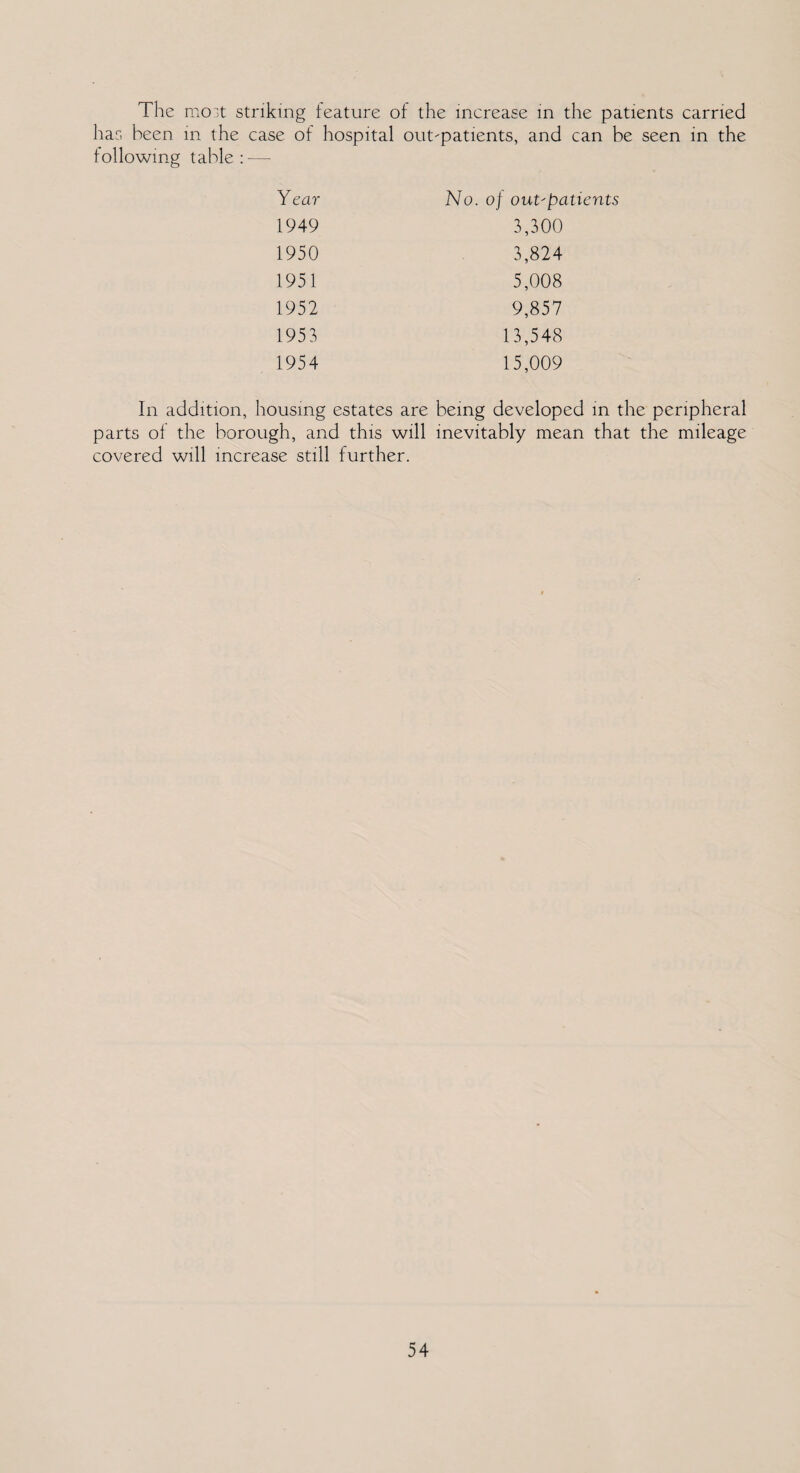 The mo it striking feature of the increase in the patients carried has been in the case of hospital out-patients, and can be seen in the following table:-— Year No. of out'patients 1949 3,300 1950 3,824 1951 5,008 1952 9,857 1953 13,548 1954 15,009 In addition, housing estates are being developed in the peripheral parts of the borough, and this will inevitably mean that the mileage covered will increase still further.