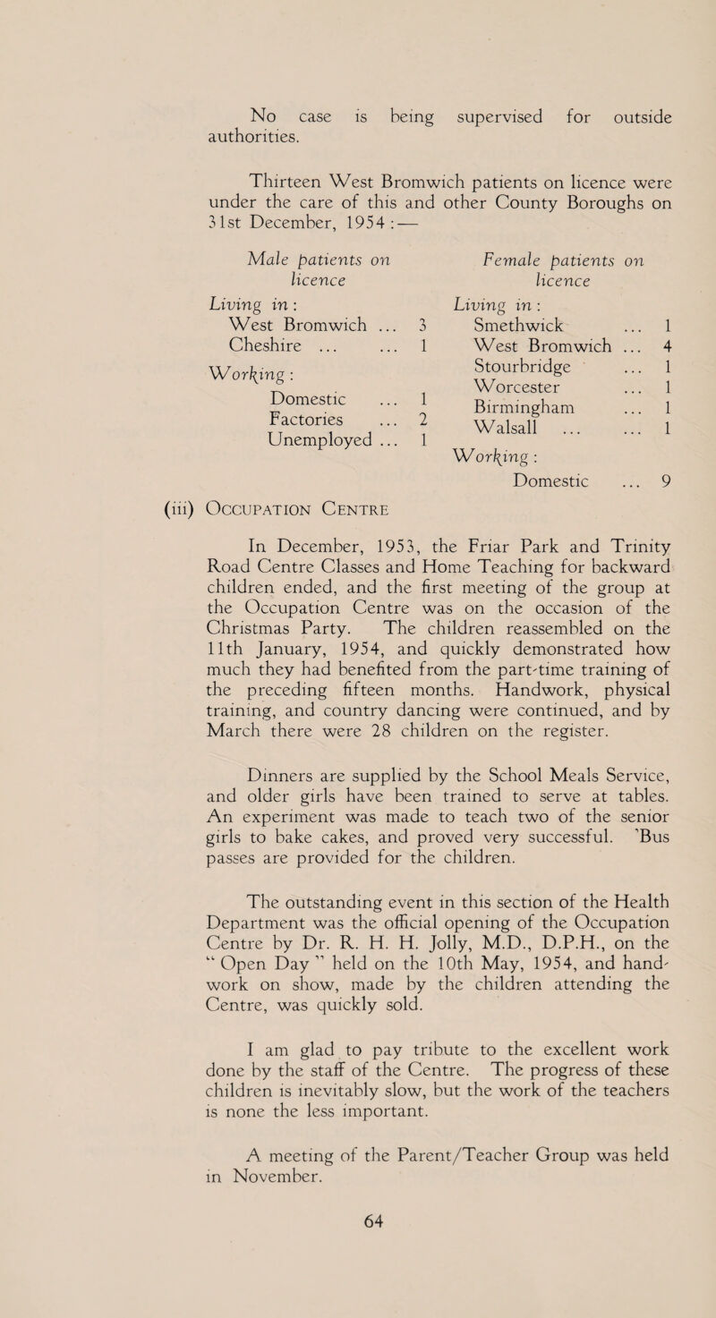No case is being supervised for outside authorities. Thirteen West Bromwich patients on licence were under the care of this and other County Boroughs on 31st December, 1954 : — Male patients on licence Living in : West Bromwich ... Cheshire ... Wording : Domestic Factories Unemployed ... (111) Occupation Centre Female patients on licence Living in : 3 Smethwick ... 1 1 West Bromwich ... 4 Stourbridge ... 1 Worcester ... 1 Birmingham ... 1 2 Walsall . 1 Wording : Domestic ... 9 In December, 1953, the Friar Park and Trinity Road Centre Classes and Home Teaching for backward children ended, and the first meeting of the group at the Occupation Centre was on the occasion of the Christmas Party. The children reassembled on the 11th January, 1954, and quickly demonstrated how much they had benefited from the part-time training of the preceding fifteen months. Handwork, physical training, and country dancing were continued, and by March there were 28 children on the register. Dinners are supplied by the School Meals Service, and older girls have been trained to serve at tables. An experiment was made to teach two of the senior girls to bake cakes, and proved very successful. ’Bus passes are provided for the children. The outstanding event in this section of the Health Department was the official opening of the Occupation Centre by Dr. R. H. H. Jolly, M.D., D.P.H., on the “ Open Day ” held on the 10th May, 1954, and hand¬ work on show, made by the children attending the Centre, was quickly sold. I am glad to pay tribute to the excellent work done by the staff of the Centre. The progress of these children is inevitably slow, but the work of the teachers is none the less important. A meeting of the Parent/Teacher Group was held in November.