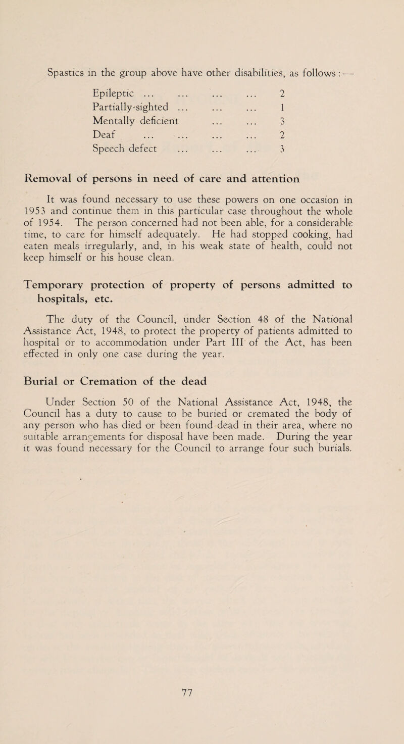 Spastics in the group above have other disabilities, as follows: — Epileptic ... ... ... ... 2 Partially'Sighted ... ... ... 1 Mentally deficient ... ... 3 Deaf ... ... ... ... 2 Speech defect ... ... ... 3 Removal of persons in need of care and attention It was found necessary to use these powers on one occasion in 1953 and continue them in this particular case throughout the whole of 1954. The person concerned had not been able, for a considerable time, to care for himself adequately. He had stopped cooking, had eaten meals irregularly, and, in his weak state of health, could not keep himself or his house clean. Temporary protection of property of persons admitted to hospitals, etc. The duty of the Council, under Section 48 of the National Assistance Act, 1948, to protect the property of patients admitted to hospital or to accommodation under Part III of the Act, has been effected in only one case during the year. Burial or Cremation of the dead Under Section 50 of the National Assistance Act, 1948, the Council has a duty to cause to be buried or cremated the body of any person who has died or been found dead in their area, where no suitable arrangements for disposal have been made. During the year it was found necessary for the Council to arrange four such burials.