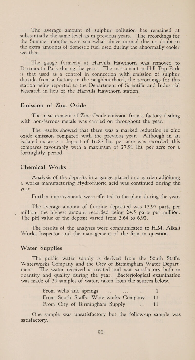 The average amount of sulphur pollution has remained at substantially the same level as in previous years. The recordings for the Summer months were somewhat above normal due no doubt to the extra amounts of domestic fuel used- during the abnormally cooler weather. The gauge formerly at Harvills Hawthorn was removed to Dartmouth Park during the year. The instrument at Hill Top Park is that used as a control in connection with emission of sulphur dioxide from a factory in the neighbourhood, the recordings for this station being reported to the Department of Scientific and Industrial Research in lieu of the Harvills Hawthorn station. Emission of Zinc Oxide The measurement of Zinc Oxide emission from a factory dealing with nonTerrous metals was carried on throughout the year. The results showed that there was a marked reduction in 2,inc oxide emission compared with the previous year. Although in an isolated instance a deposit of 16.87 lbs. per acre was recorded, this compares favourably with a maximum of 27.91 lbs. per acre for a fortnightly period. Chemical Works Analysis of the deposits in a gauge placed in a garden adjoining a works manufacturing Hydrofluoric acid was continued during the year. Further improvements were effected to the plant during the year. The average amount of fluorine deposited was 12.97 parts per million, the highest amount recorded being 24.5 parts per million. The pH value of the deposit varied from 2.64 to 6.92. The results of the analyses were communicated to H.M. Alkali Works Inspector and the management of the firm in question. Water Supplies The public water supply is derived from the South Staffs. Waterworks Company and the City of Birmingham Water Depart' ment. The water received is treated and was satisfactory both in quantity and quality during the year. Bacteriological examination was made of 23 samples of water, taken from the sources below. From wells and springs ... ... ... 1 From South Staffs. Waterworks Company 11 From City of Birmingham Supply ... 11 One sample was unsatisfactory but the follow'up sample was satisfactory.