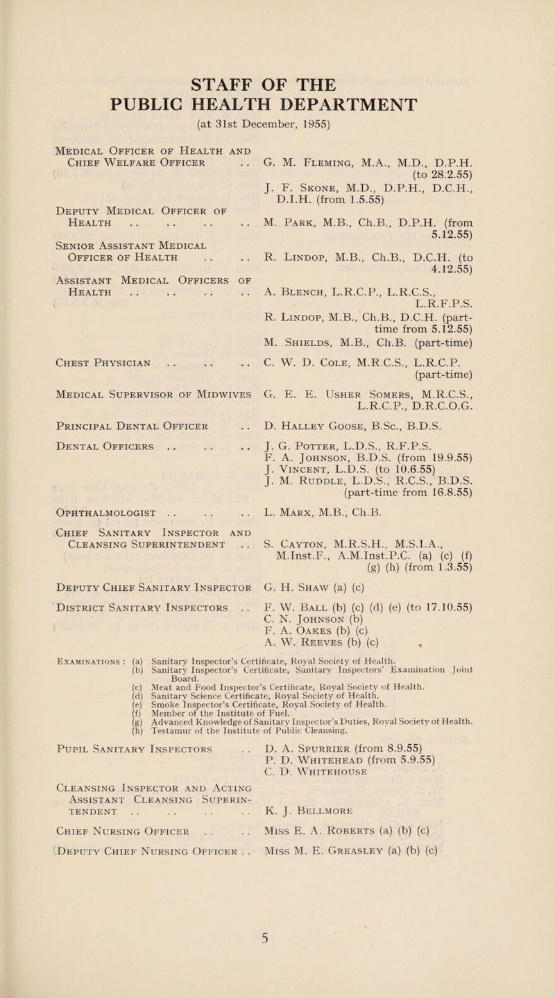 STAFF OF THE PUBLIC HEALTH DEPARTMENT (at 31st December, 1955) Medical Officer of Health and Chief Welfare Officer Deputy Medical Officer of Health Senior Assistant Medical Officer of Health i Assistant Medical Officers of Health Chest Physician Medical Supervisor of Midwives Principal Dental Officer Dental Officers .. Ophthalmologist Chief Sanitary Inspector and Cleansing Superintendent G. M. Fleming, M.A., M.D., D.P.H. (to 28.2.55) J. F. Skone, M.D., D.P.H., D.C.H., D.I.H. (from 1.5.55) M. Park, M.B., Ch.B., D.P.H. (from 5.12.55) R. Lindop, M.B., Ch.B., D.C.H. (to 4.12.55) A. Blench, L.R.C.P., L.R.C.S., L.R.F.P.S. R. Lindop, M.B., Ch.B., D.C.H. (part- time from 5.12.55) M. Shields, M.B., Ch.B. (part-time) C. W. D. Cole, M.R.C.S., L.R.C.P. (part-time) G. E. E. Usher Somers, M.R.C.S., L.R.C.P., D.R.C.O.G. D. Halley Goose, B.Sc., B.D.S. J. G. Potter, L.D.S., R.F.P.S. F. A. Johnson, B.D.S. (from 19.9.55) J. Vincent, L.D.S. (to 10.6.55) J. M. Ruddle, L.D.S., R.C.S., B.D.S. (part-time from 16.8.55) L. Marx, M.B., Ch.B. S. Cayton, M.R.S.H., M.S.I.A., M.Inst.F., A.M.Inst.P.C. (a) (c) (f) (g) (h) (from 1.3.55) Deputy Chief Sanitary Inspector G. H. Shaw (a) (c) District Sanitary Inspectors . . F. W. Ball (b) (c) (d) (e) (to 17.10.55) C. N. Johnson (b) F. A. Oakes (b) (c) A. W. Reeves (b) (c) , Examinations : (a) Sanitary Inspector’s Certificate, Royal Society of Health. (b) Sanitary Inspector’s Certificate, Sanitary Inspectors’ Examination Joint Board. (c) Meat and Food Inspector’s Certificate, Royal Society of Health. (d) Sanitary Science Certificate, Royal Society of Health. (e) Smoke Inspector’s Certificate, Royal Society of Health. (f) Member of the Institute of Fuel. (g) Advanced Knowledge of Sanitary Inspector’s Duties, Royal Society of Health. (h) Testamur of the Institute of Public Cleansing. Pupil Sanitary Inspectors . . D. A. Spurrier (from 8.9.55) P. D. Whitehead (from 5.9.55) C. D. Whitehouse Cleansing Inspector and Acting Assistant Cleansing Superin¬ tendent . . . . . . . . K. J. Bellmore Chief Nursing Officer . . . . Miss E. A. Roberts (a) (b) (c) .Deputy Chief Nursing Officer . . Miss M. E. Greasley (a) (b) (c)