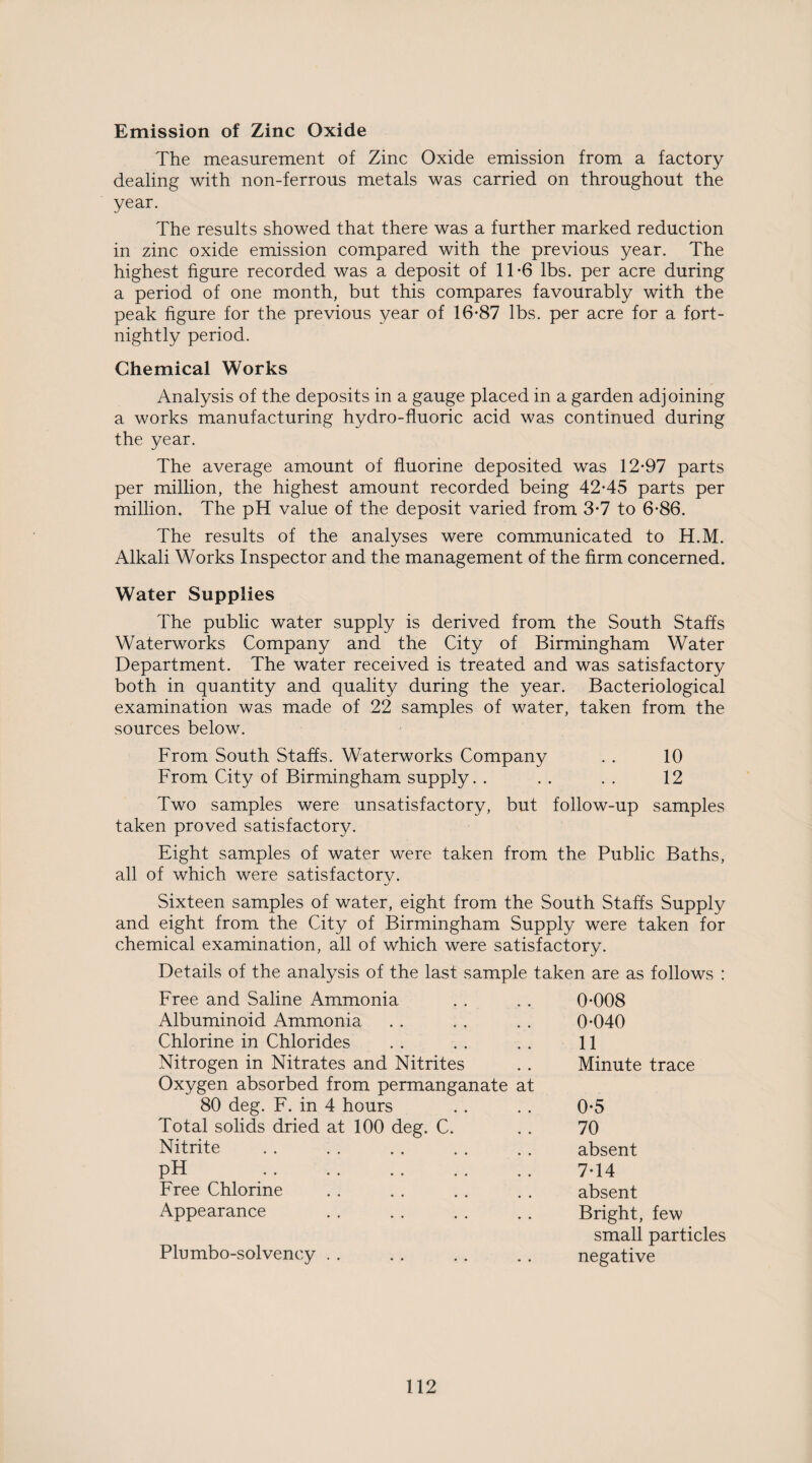 Emission of Zinc Oxide The measurement of Zinc Oxide emission from a factory dealing with non-ferrous metals was carried on throughout the year. The results showed that there was a further marked reduction in zinc oxide emission compared with the previous year. The highest figure recorded was a deposit of 11-6 lbs. per acre during a period of one month, but this compares favourably with the peak figure for the previous year of 16-87 lbs. per acre for a fort¬ nightly period. Chemical Works Analysis of the deposits in a gauge placed in a garden adjoining a works manufacturing hydro-fluoric acid was continued during the year. The average amount of fluorine deposited was 12-97 parts per million, the highest amount recorded being 42-45 parts per million. The pH value of the deposit varied from 3-7 to 6-86. The results of the analyses were communicated to H.M. Alkali Works Inspector and the management of the firm concerned. Water Supplies The public water supply is derived from the South Staffs Waterworks Company and the City of Birmingham Water Department. The water received is treated and was satisfactory both in quantity and quality during the year. Bacteriological examination was made of 22 samples of water, taken from the sources below. From South Staffs. Waterworks Company . . 10 From City of Birmingham supply. . . . . . 12 Two samples were unsatisfactory, but follow-up samples taken proved satisfactory. Eight samples of water were taken from the Public Baths, all of which were satisfactory. Sixteen samples of water, eight from the South Staffs Supply and eight from the City of Birmingham Supply were taken for chemical examination, all of which were satisfactory. Details of the analysis of the last sample taken are as follows : 0-008 0-040 11 Minute trace 0-5 70 absent 7-14 absent Bright, few small particles negative Free and Saline Ammonia Albuminoid Ammonia Chlorine in Chlorides Nitrogen in Nitrates and Nitrites Oxygen absorbed from permanganate 80 deg. F. in 4 hours Total solids dried at 100 deg. C. Nitrite pH Free Chlorine Appearance at Plumbo-solvency
