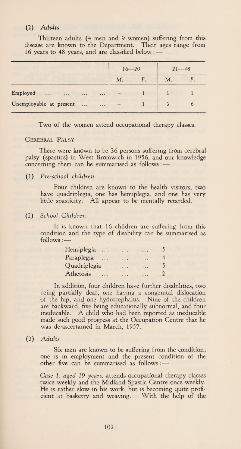 (2) Adults Thirteen adults (4 men and 9 women) suffering from this disease are known to the Department. Their ages range from 16 years to 48 years, and are classified below: — 16—20 21—48 M. F. M. F. Employed 1 1 1 Unemployable at present 1 3 6 Two of the women attend occupational therapy classes. Cerebral Palsy There were known to be 26 persons suffering from cerebral palsy (spastics) in West Bromwich in 1956, and our knowledge concerning them can be summarised as follows : — (i) Pre'school children Four children are known to the health visitors, two have quadriplegia, one has hemiplegia, and one has very little spasticity. All appear to be mentally retarded. (2) School Children It is known that 16 children are suffering from this condition and the type of disability can be summarised as follows : — Hemiplegia Paraplegia Quadriplegia Athetosis 5 4 5 2 In addition, four children have further disabilities, two being partially deaf, one having a congenital dislocation of the hip, and one hydrocephalus. Nine of the children are backward, five being educationally subnormal, and four ineducable. A child who had been reported as ineducable made such good progress at the Occupation Centre that he was de-* ascertained in March, 1957. (3) Adults Six men are known to be suffering from the condition; one is in employment and the present condition of the other five can be summarised as follows: — Case 1, aged 19 years, attends occupational therapy classes twice weekly and the Midland Spastic Centre once weekly. He is rather slow in his work, but is becoming quite profit cient at basketry and weaving. With the help of the