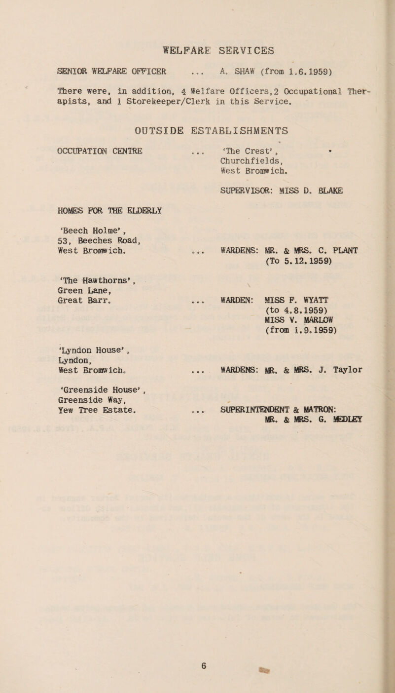 WELFARE: SERVICES SENIOR WELFARE OFFICER ... A. SHAW (from 1,6.1959) There were, in addition, 4 Welfare Officers,2 Occupational Ther¬ apists, and 1 Storekeeper/Clerk in this Service. OUTSIDE ESTABLISHMENTS OCCUPATION CENTRE ... ‘The Crest’, ChurchfieIds, West Bromwich. SUPERVISOR: MISS D. BLAKE HOMES FOR THE ELDERLY ‘Beech Holme’, 53, Beeches Road, West Bromwich. ... WARDENS: MR. & MRS. C. PLANT (To 5.12.1959) ‘The Hawthorns’, Green Lane, Great Barr. ... WARDEN: MISS F. WYATT (to 4.8.1959) MISS V. MARLOW (from 1.9.1959) ‘Lyndon House’, Lyndon, West Bromwich. ... WARDENS: MR. 8t MRS. J. Taylor ‘Greenside House*, Greenside Way, Yew Tree Estate. ... SUPERINTENDENT & MATRON: MR. & MRS. G. MEDLEY
