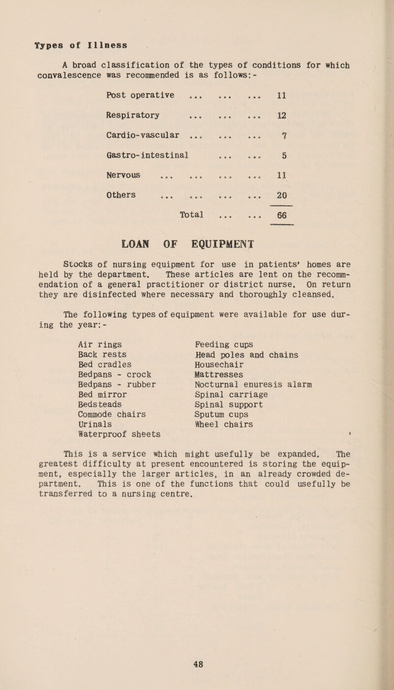 Types of Illness A broad classification of the types of conditions for which convalescence was recommended is as follows:- Post operative o o c o o o 11 Respiratory • © © c © • o o * 12 Cardio-vascular .. 7 Gastro-intestinal 5 Nervous o e c eoo coo ooc 11 Others C « C OC« C t 9 C C 6 20 Total «.• o o Otc 86 LOAM OF EQUIPMENT Stocks of nursing equipment for use in patients’ homes are held by the department. These articles are lent on the recomm¬ endation of a general practitioner or district nurse. On return they are disinfected where necessary and thoroughly cleansed. The following types of equipment were available for use dur¬ ing the year:- Air rings Back rests Bed cradles Bedpans - crock Bedpans - rubber Bed mirror Beds teads Commode chairs Urinals Waterproof sheets This is a service which might usefully be expanded. The greatest difficulty at present encountered is storing the equip¬ ment, especially the larger articles, in an already crowded de¬ partment. This is one of the functions that could usefully be transferred to a nursing centre. Feeding cups Head poles and chains Housechair Mattresses Nocturnal enuresis alarm Spinal carriage Spinal support Sputum cups Wheel chairs